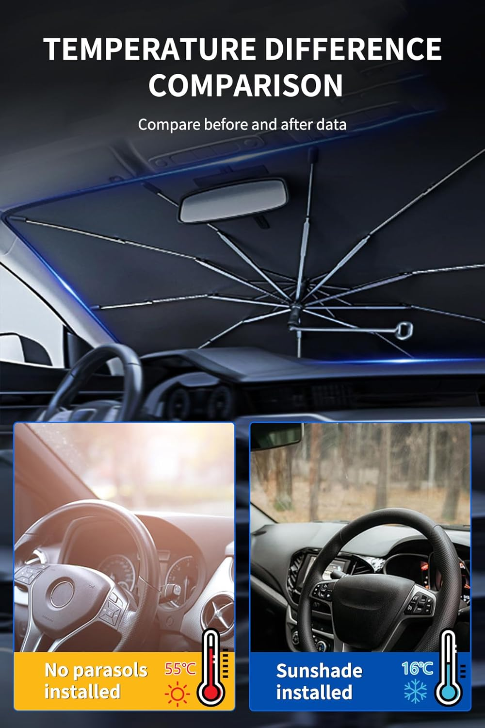 Car Windshield Sunshade Umbrella - Foldable Car Windshield Sun Shade Cover, 5 Layers UV Block Coating, Front Window Heat Insulation Protection, for Auto Sedan, SUV Wind Shield (132&times;72Cm) image number 2