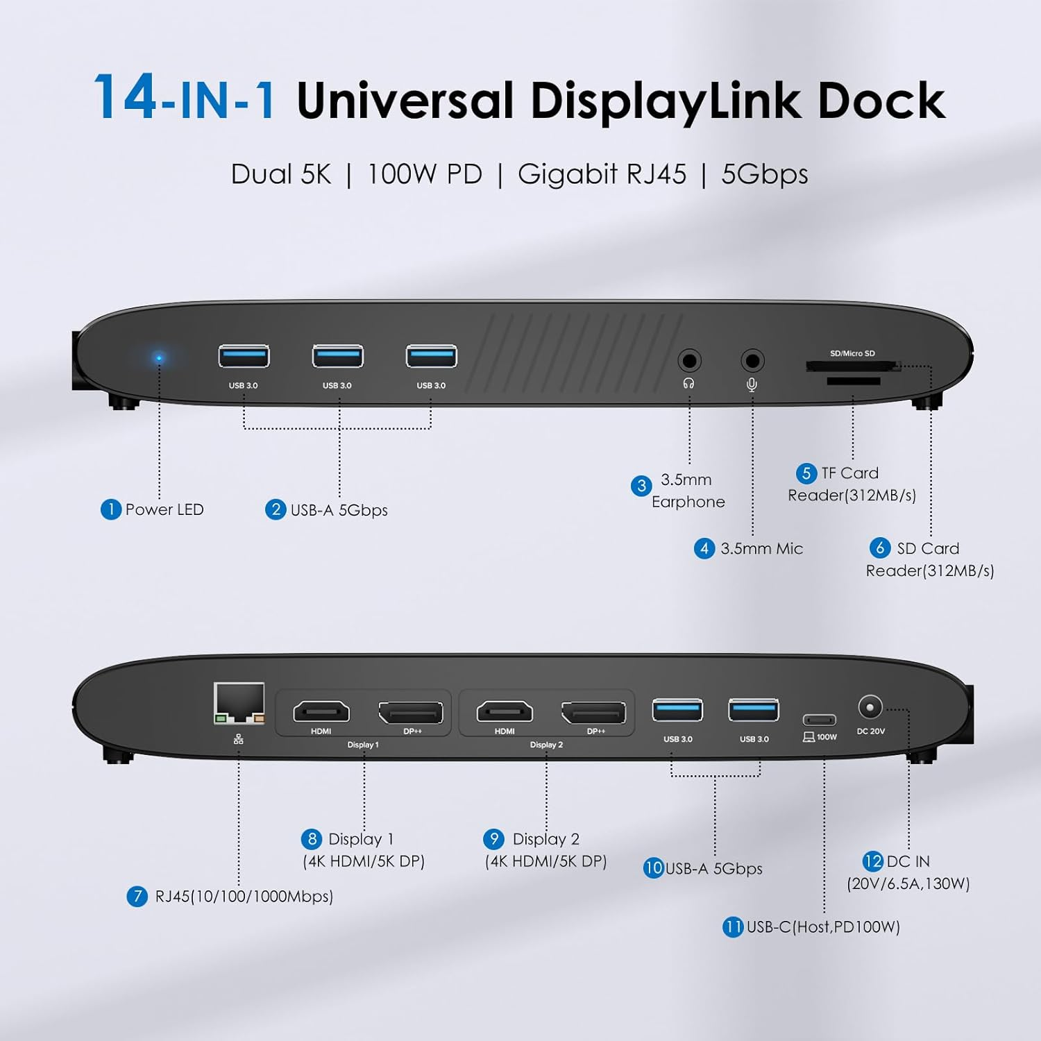 WAVLINK Universal USB C Docking Station Dual 5K Monitor, Displaylink Dock with 100W PD, 2X4K HDMI, 2X4K/5K DP, 5 USB Ports, SD/TF, Ethernet, Audio, Laptop Docking Station for Mac M1/M2/M3/M4 & Windows image number 2