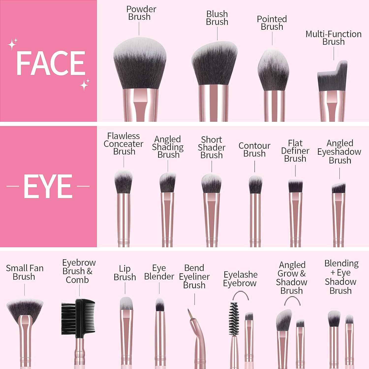 MAGEFY 18 Pcs Makeup Brushes, Premium Synthetic Make up Brushes Foundation Powder Concealers Eye Shadows Makeup Brush Set(Pink) image number 6