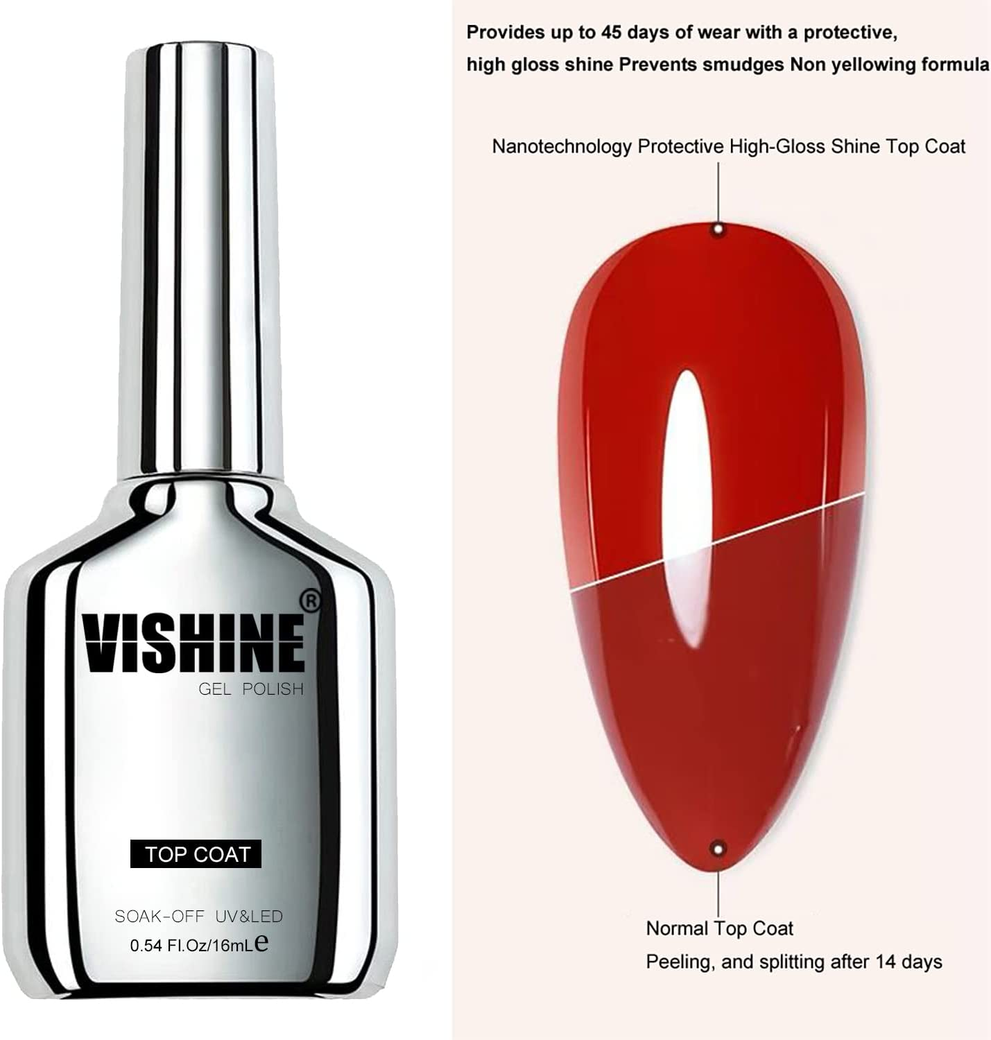 Vishine 16Ml Gel Polish Gel No Wipe Top Coat - Ultra Glossy Shine Finish and Long Lasting, Soak off Nail Lamp Gel, 0.54 Oz - 9D Cat Eye Gel -16Ml image number 3