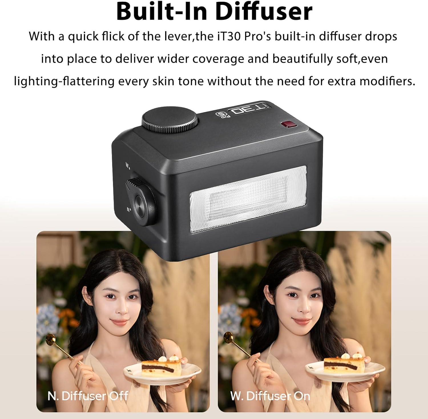 Godox Mini It30Pro S It30 Pro S for Sony TTL Flashlight Wireless Touch Screen Portable Flashlight HSS 1/8000 Second Compatible with Mirrorless Cameras External Flash Compatible for Sony image number 3