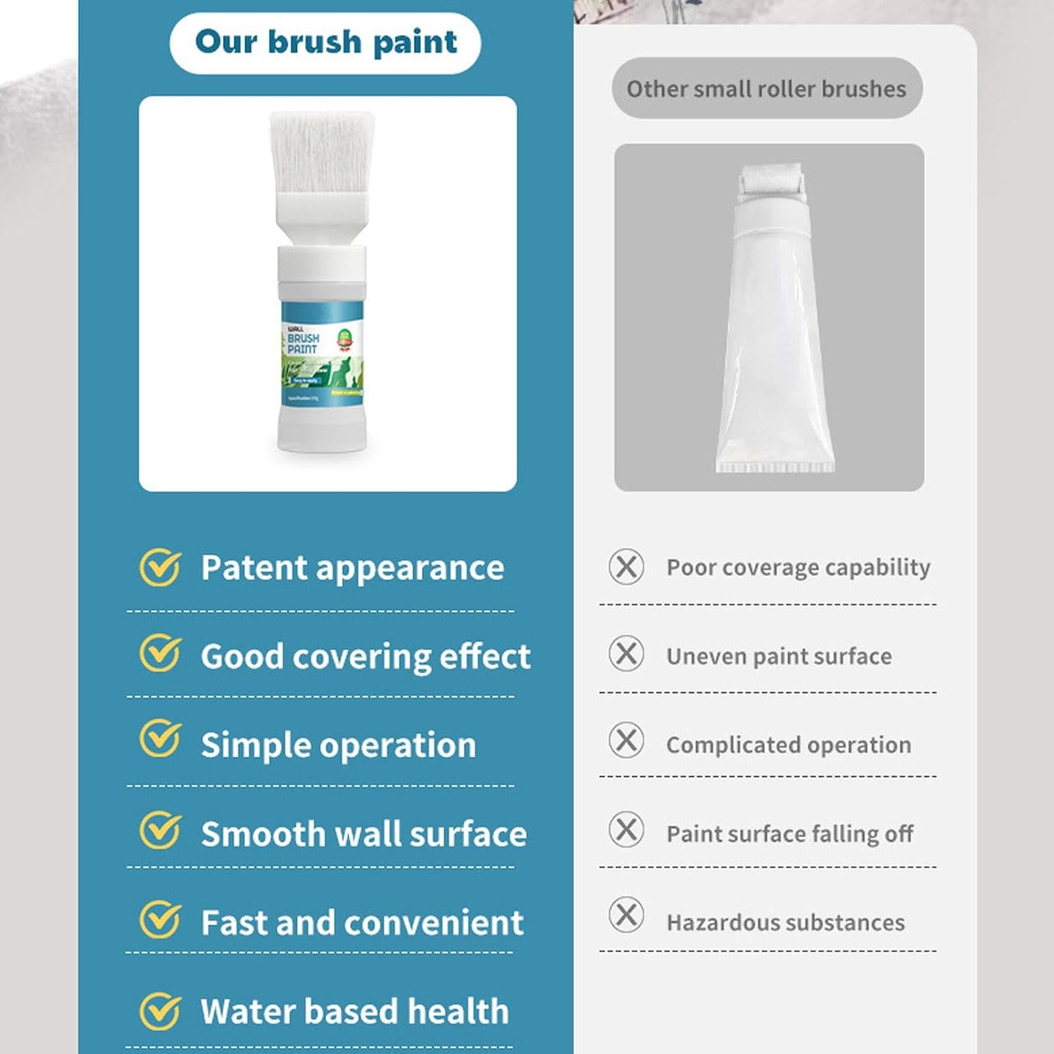 Generisch Paint - Repair Paint , Quick Drying Wall Fix, Painting with Integrated Brush, Easy to Use Wall Crack Repair, Delivery Malberry image number 2