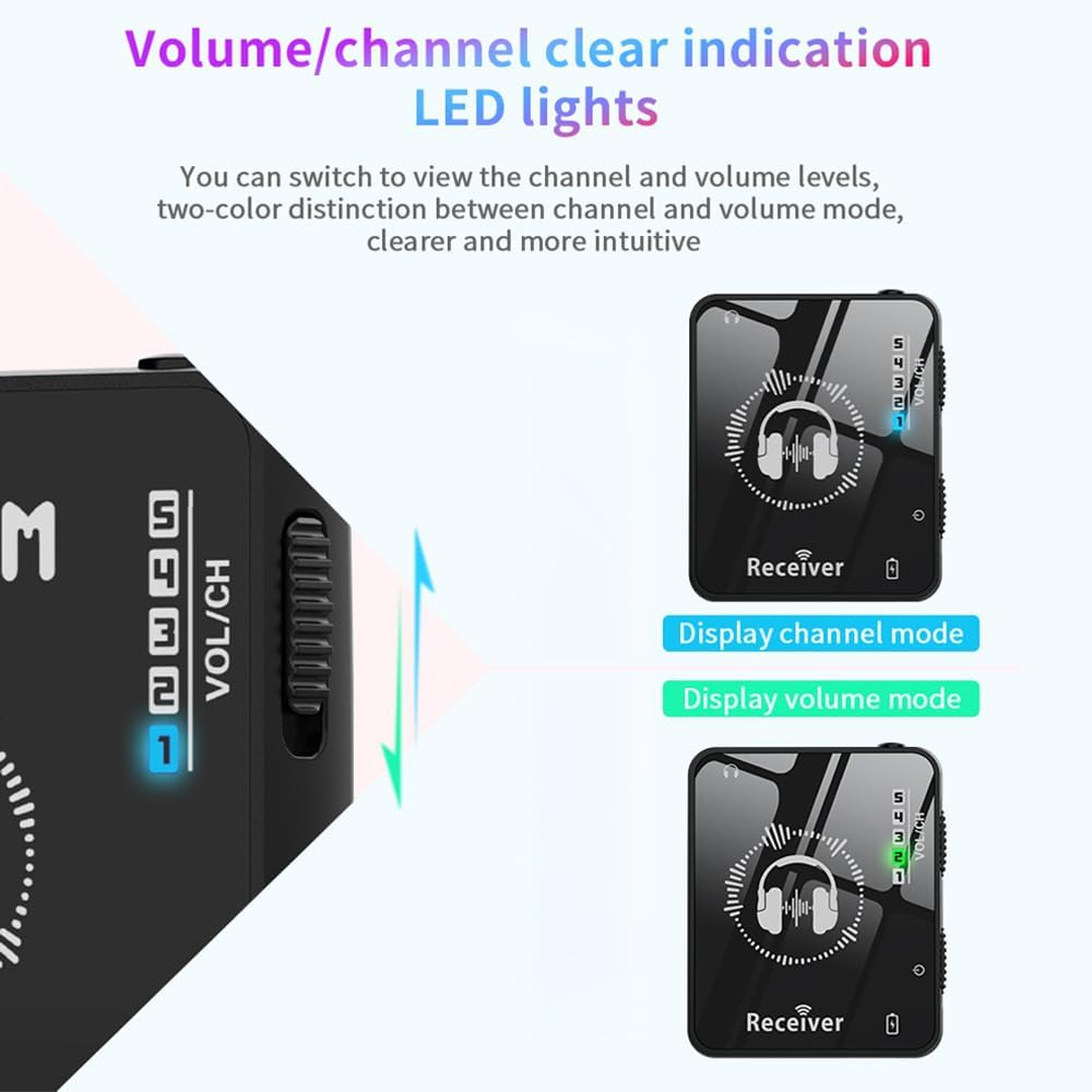 SENECESLI Rechargeable Wireless In-Ear Monitor System Low Latency 2.4Ghz In-Ear Monitor System Suitable for Studio Band Rehearsal Live Performance, 1 Transmitter 1 Receiver Package Included image number 1