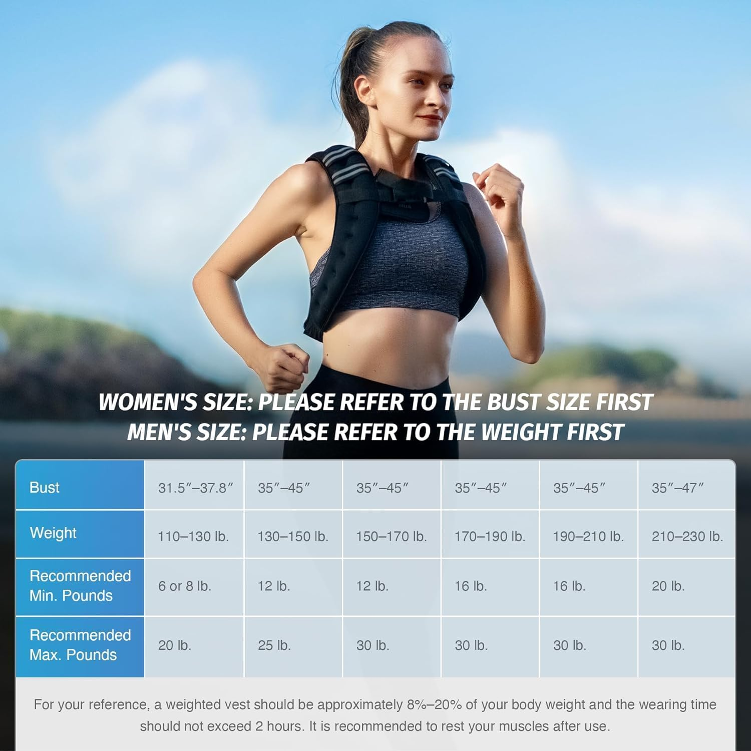 Weighted Vest for Men and Woman, 6Lb/8Lb/12Lb/16Lb/20Lb/25Lb/30Lb Weight Vest with Reflective Stripe for Workout, Strength Training, Running, Fitness, Muscle Building, Weight Loss, Weightlifting image number 1