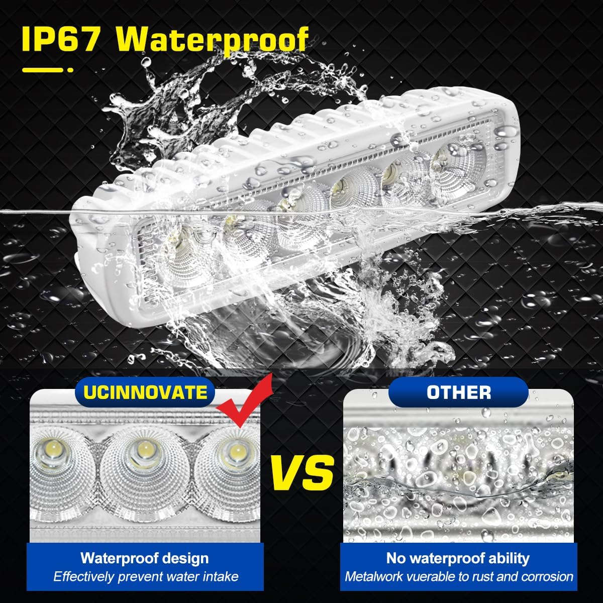 UCINNOVATE Marine LED Boat Light 2 Pack, 6 Inch LED Marine Spotlights Waterproof, Deck Dock Flood Light for Boat Accessories Pontoon Fishing Truck SUV ATV 12V White image number 3
