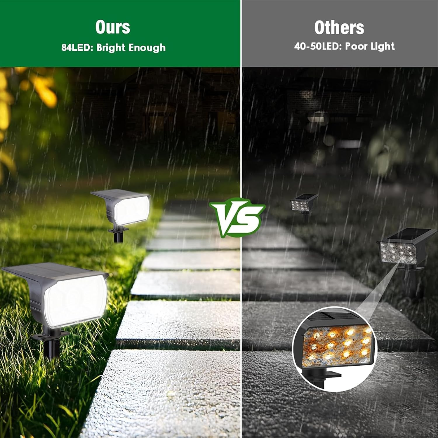 XIULIUU Solar Spot Lights Outdoor, 8 Pack Waterproof IP65 Landscape Spotlights with 3 Lighting Modes, 2-In-1 Auto On/Off Solar Powered Flood Lights for Yard Garden House Garage Pathway (Cool White) image number 4