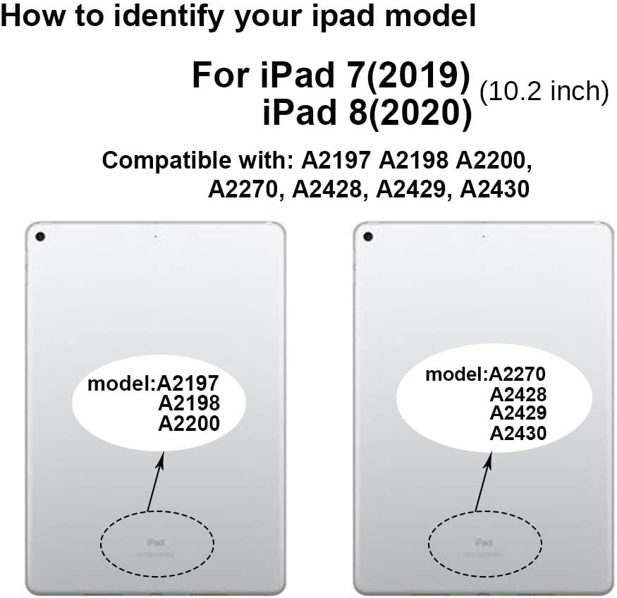 For Ipad 7Th/8Th Generation Screen Replacement Digitizer 10.2"(A2197,A2198,A2200,A2270,A2428,A2429,A2430),For Ipad 7/8 Screen Replacement Parts(No Lcd),+Home Button+Pre-Installed+Repair Tools(White)