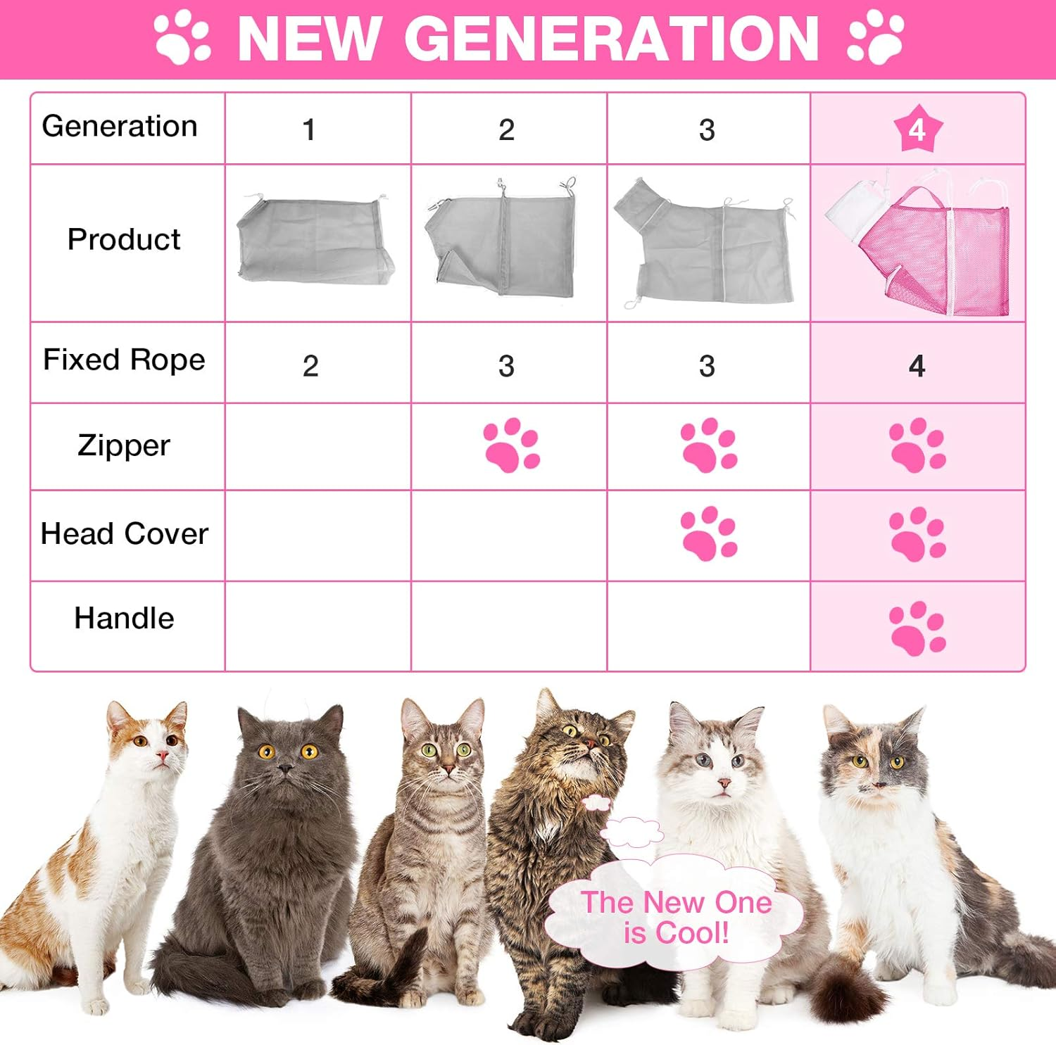 Cat Shower Net Bag Grooming Bathing Adjustable Washing Bag Multifunctional Cat Restraint Accessories Prevent Biting Scratching, Nail Trimming, Ears Clean, Keeping Calm(Pink) - Grey image number 3