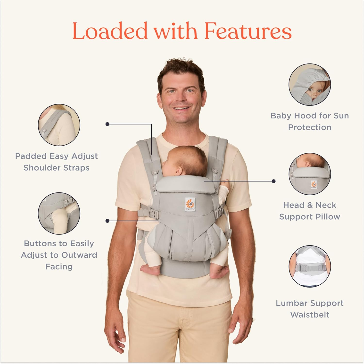 Ergobaby Omni 360 All-Position Baby Carrier for Newborn to Toddler with Lumbar Support (7-45 Pounds), Pearl Grey, One Size (Pack of 1)