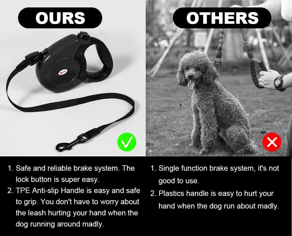 8M Retractable Dog Leash, Hands Free Long Dog Lead,Heavy Duty Dog Walking Leash for Dog, Cat up to 40 Kg, 360&deg; Tangle-Free Strong Nylon Tape, Anti-Slip Handle, Brake,Pause,Lock Black - Grey image number 3