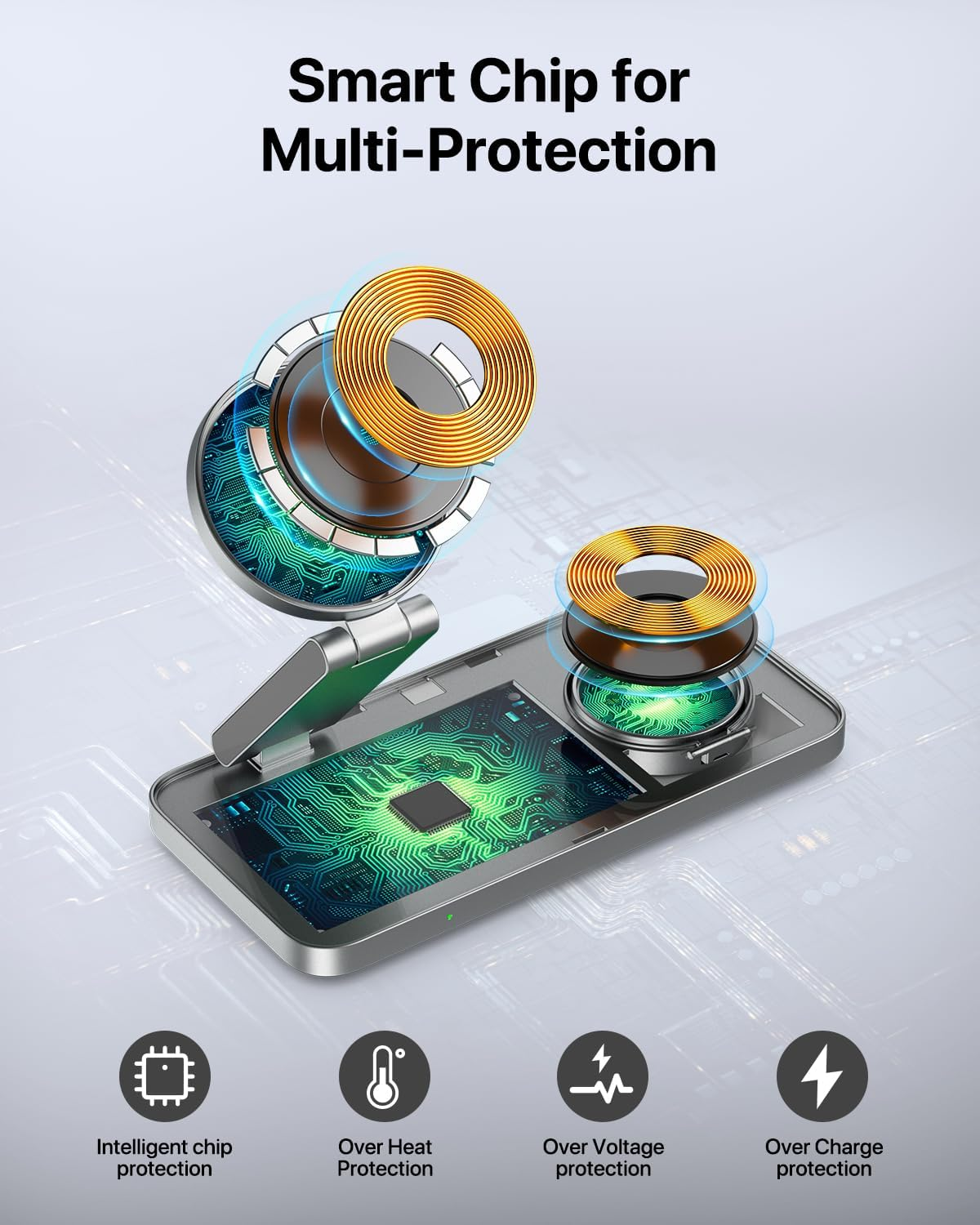 EXW 3 in 1 Wireless Charging Station for Apple, Wireless Charger Stand for Magsafe Fast Charger for Iphone 17-12, Magnetic Charger for Apple Watch and Airpods (White) image number 6