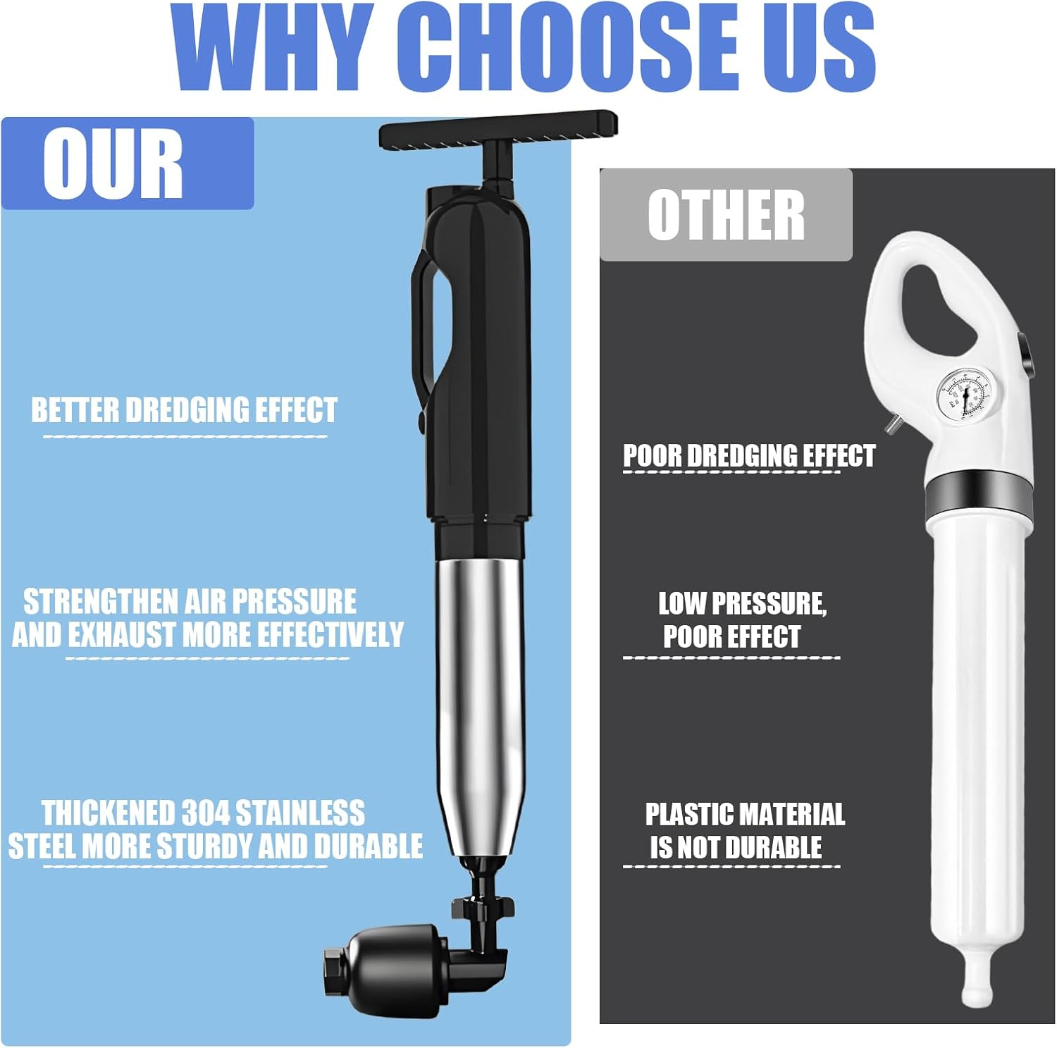 Wenbones Drain Cleaner Pump One Piece Flexible Cap Head Pipe Cleaner Compressed Air Pipe Cleaning Pump High Pressure Stronger Air Pressure for Sinks, Toilets, Bathrooms, Showers, Kitchens image number 1