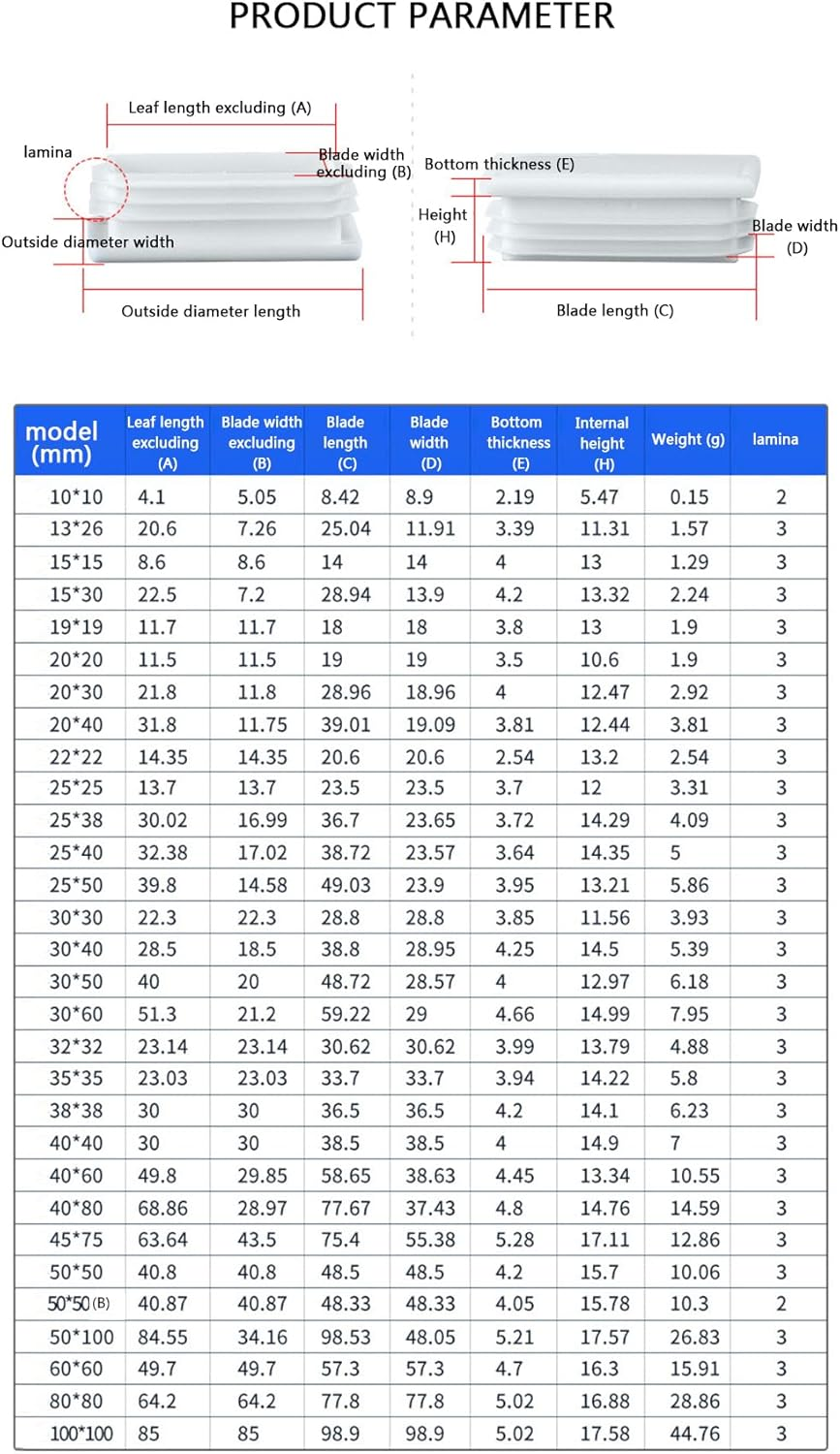 White Square Plastic Plugs, 20 Pcs Tube Inner End Caps, 45Mm X 45Mm Cover for Furniture Chair Desk Leg Tables Foot, Pipe image number 1