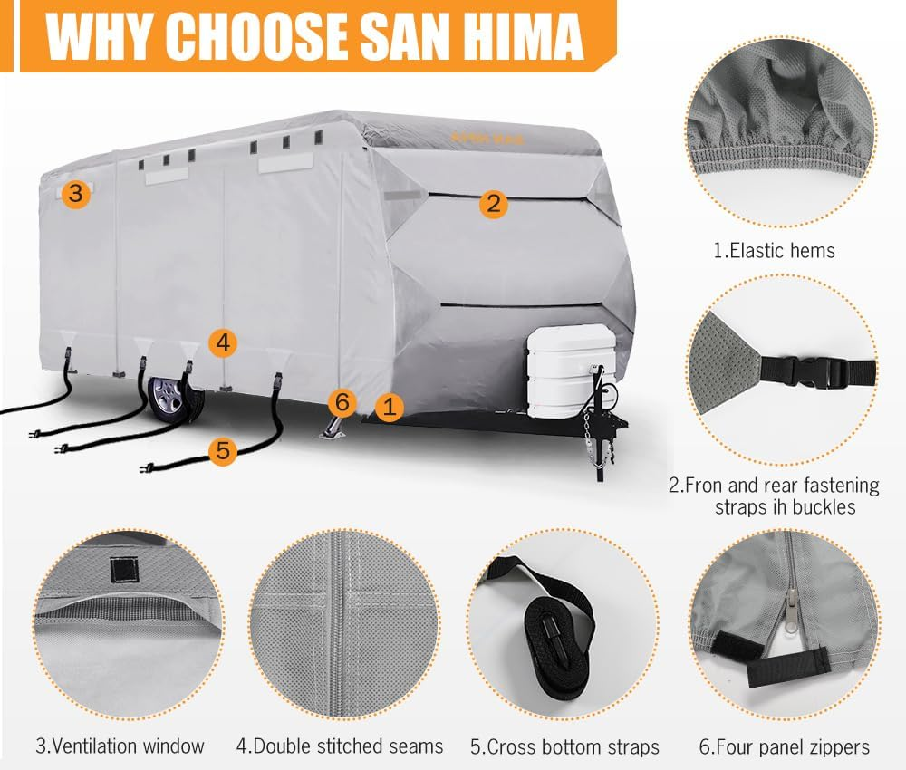 San Hima Caravan Cover 16-18Ft, 300D 4 Layer Waterproof Windproof Anti-Uv Soft Interior Travel Trailer RV Camper Motorhome Cover with Reflective Strips & Carry Bag image number 4