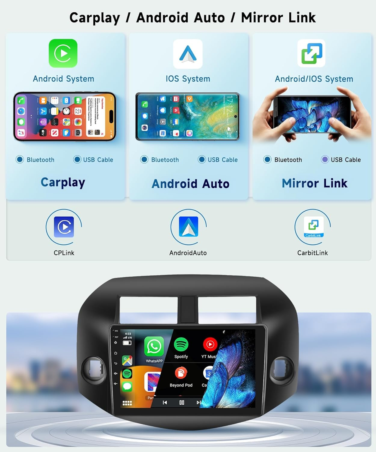 8-Core 2G+64G Car Radio for Toyota RAV4 2007 2008 2009 2010 2011, Wireless Apple Carplay Android Auto Car Stereo, 10.1&rdquo; IPS Touchscreen with Wifi, GPS, Bluetooth, FM/RDS, 32EQ DSP, Rear Camera image number 3