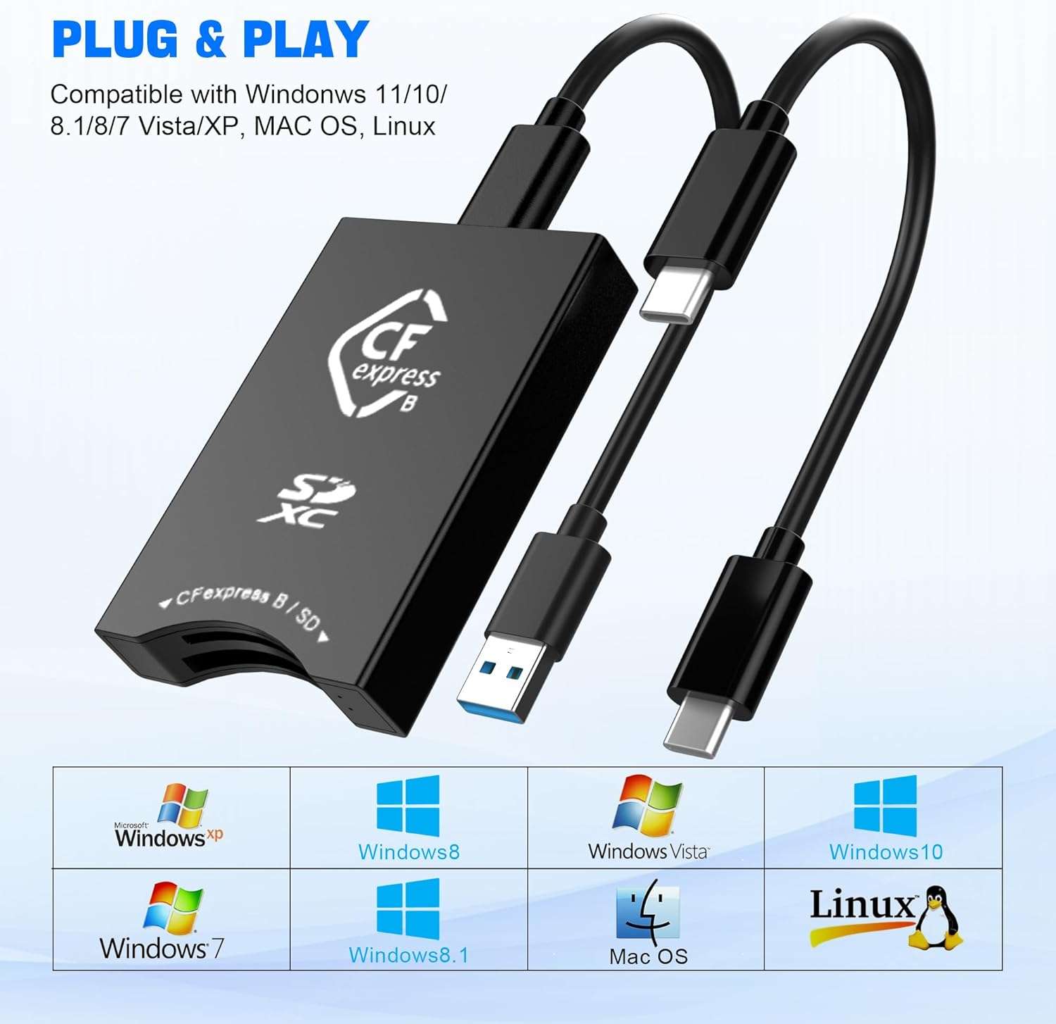 Cfexpress Type B USB3.2 GEN 2 10Gbps Card Reader, Dual Slot Portable Cfexpress Type B/SD Memory Card Adapter with USB A/USB C Connectors, Camera Card Reader Compatible with Windows/Mac Os/Linux