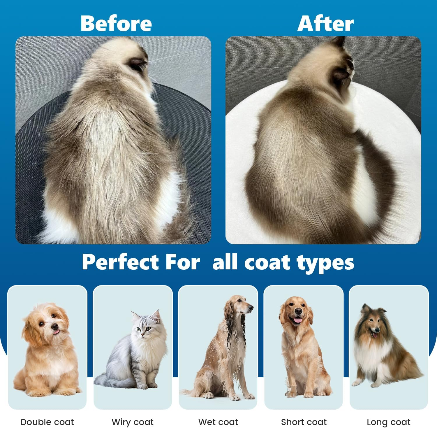 Yizhet Dog Brush & Cat Brush 3 in 1, Double-Sided Undercoat Brush with Blades 17+9, Undercoat Brush for Detangling & Tangling Dogs Cats with Long Hair, Thick Fur, Undercoat, Blue - Green image number 4