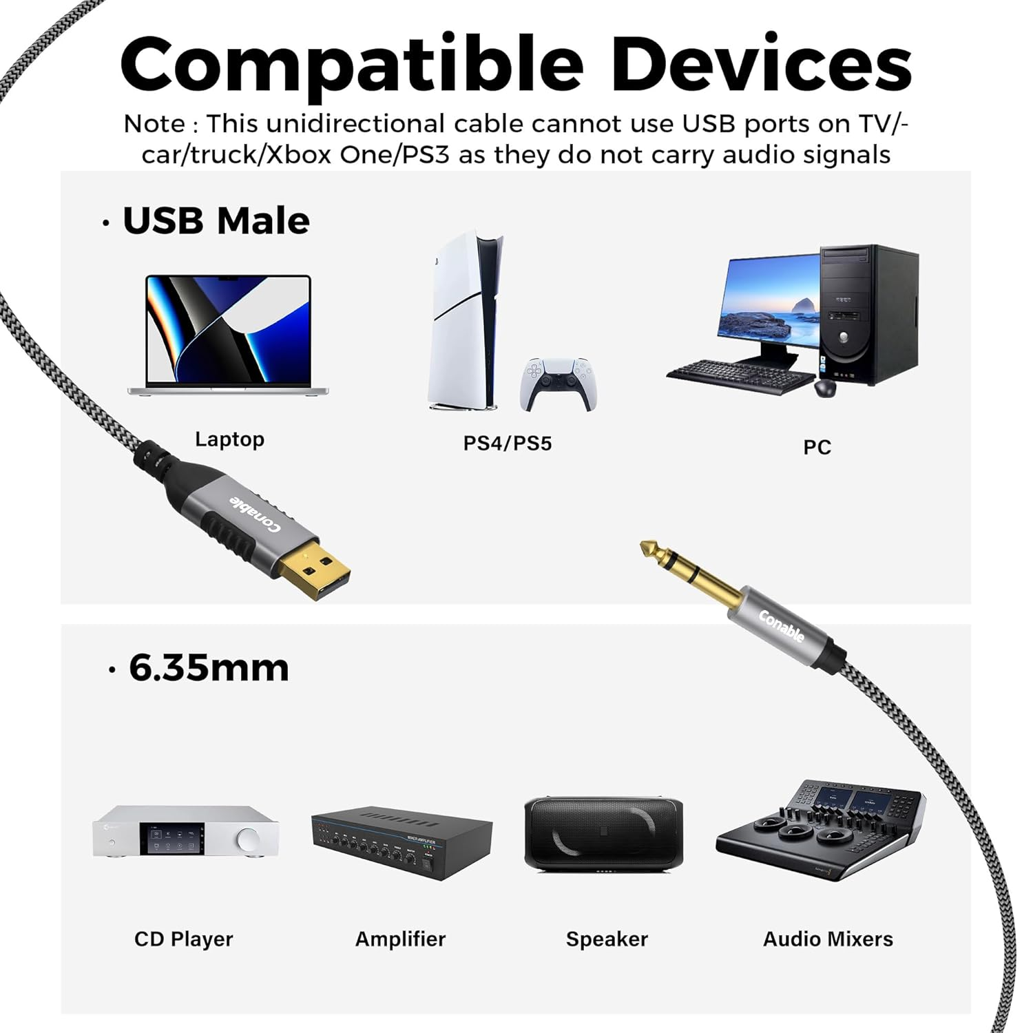 USB to 6.35Mm TRS Stereo Audio Cable 4 FT, USB-A to 1/4" Audio Adapter Aux Jack Stereo Cord, Gold-Plated Connector, Nylon Braided Jacket, DAC Chip, for Laptop, Amplifier, Mixer, Home Theater, Speaker image number 4