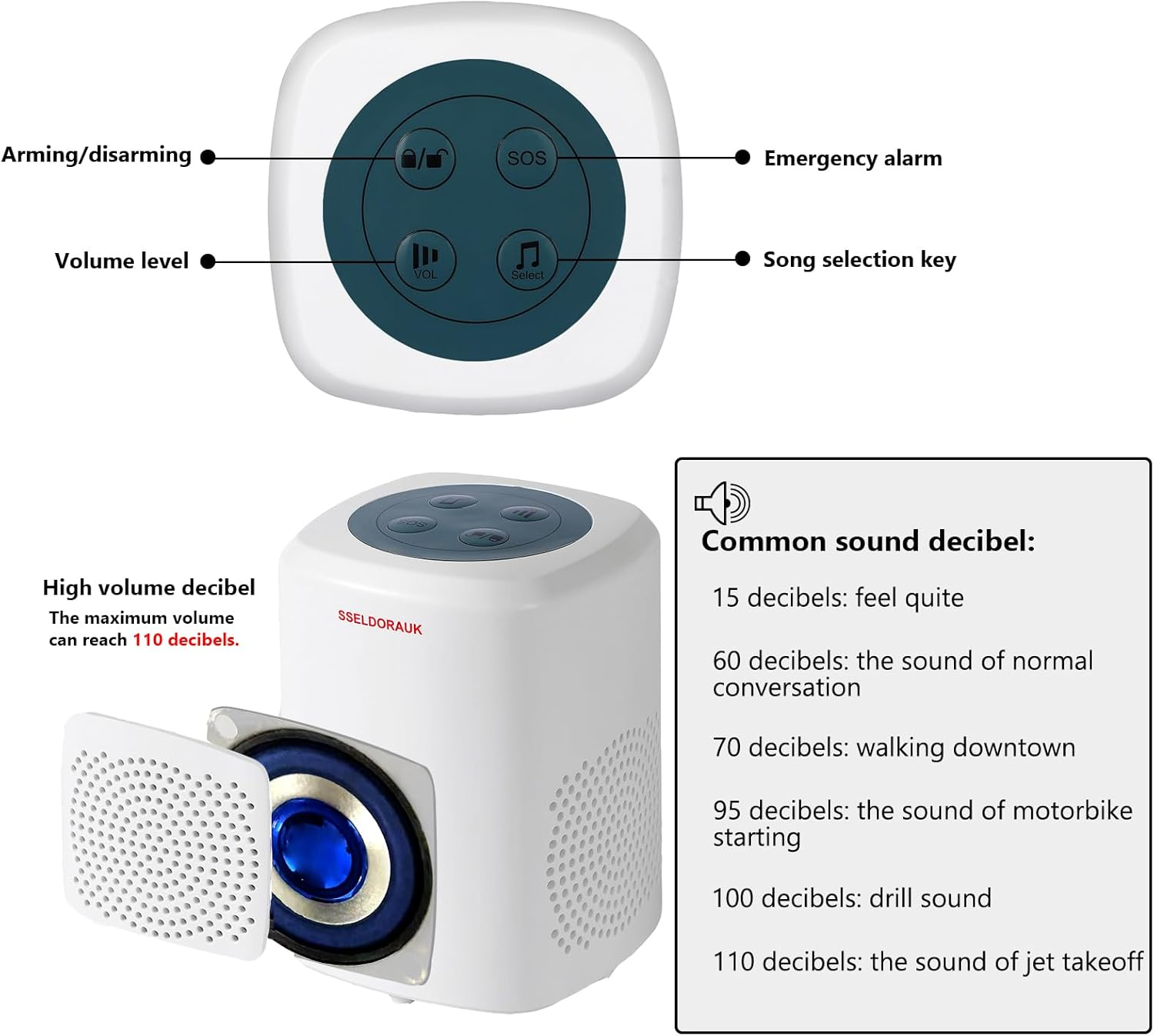 S SELDORAUK Dog Barking Alarm Motion Sensor, Dog Barking, Wireless Infrared, Visitor Reminder, Intimidating Thieves, Burglars, Wild Animals for Courtyard, House, Ranches, Farms (1 Receiver + 2 image number 5