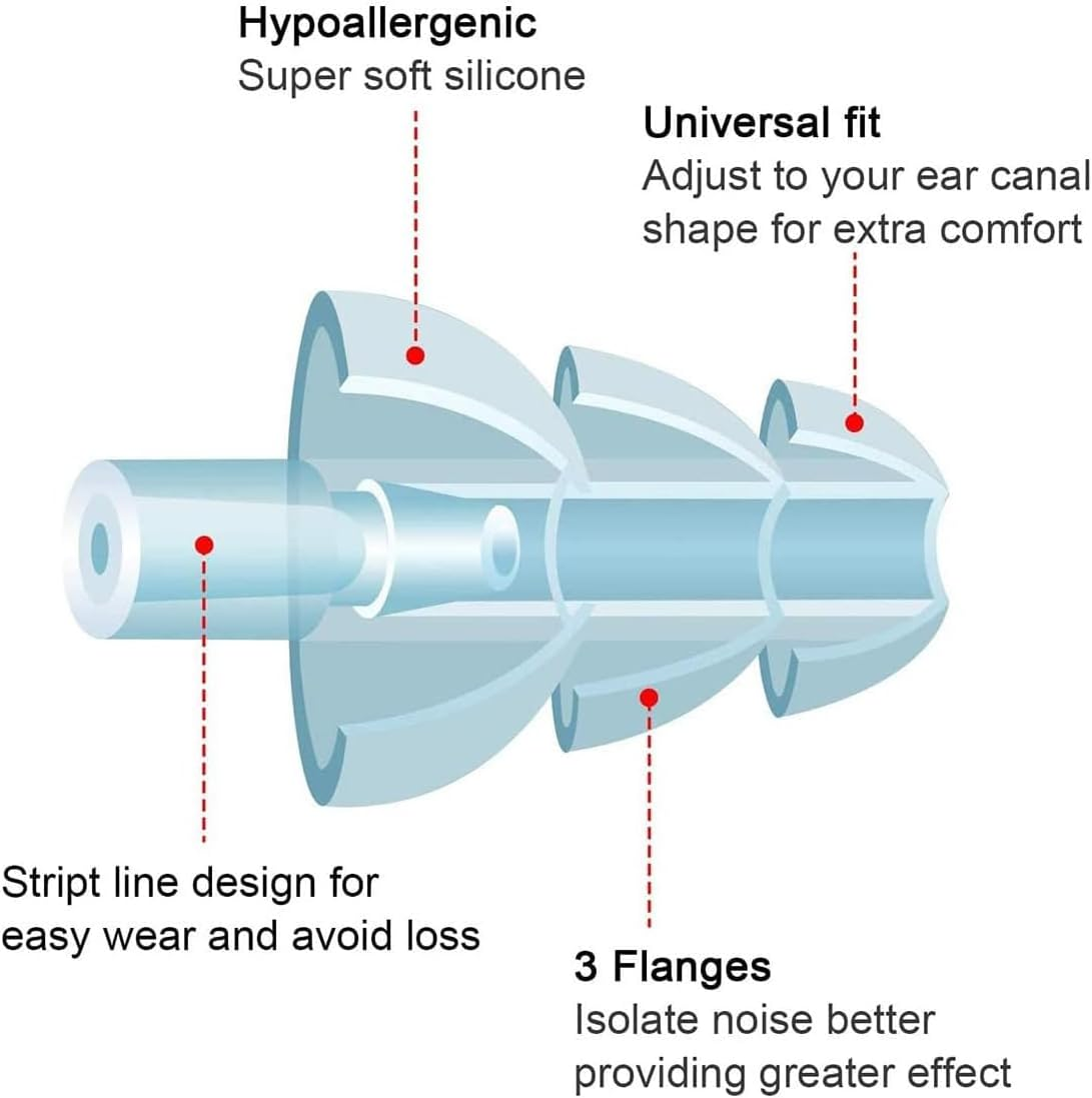 6PCS Ear Plugs for Sleeping with 32Db Noise Reduction, Reusable Soft Silicone Ear Plugs for Swimming, Snoring, Work, Concerts, Shooting, Travel - 3 Pairs with Cord & 3 without Cord image number 6
