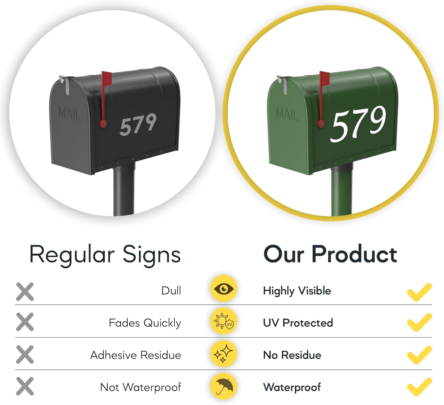 Reflective Post Box Numbers Stickers for outside - 5 Sets, 2 Inches Tall 0-9 Numbers plus Optional Designs - White Self-Adhesive Vinyl Decals - Waterproof and UV Resistant. image number 4