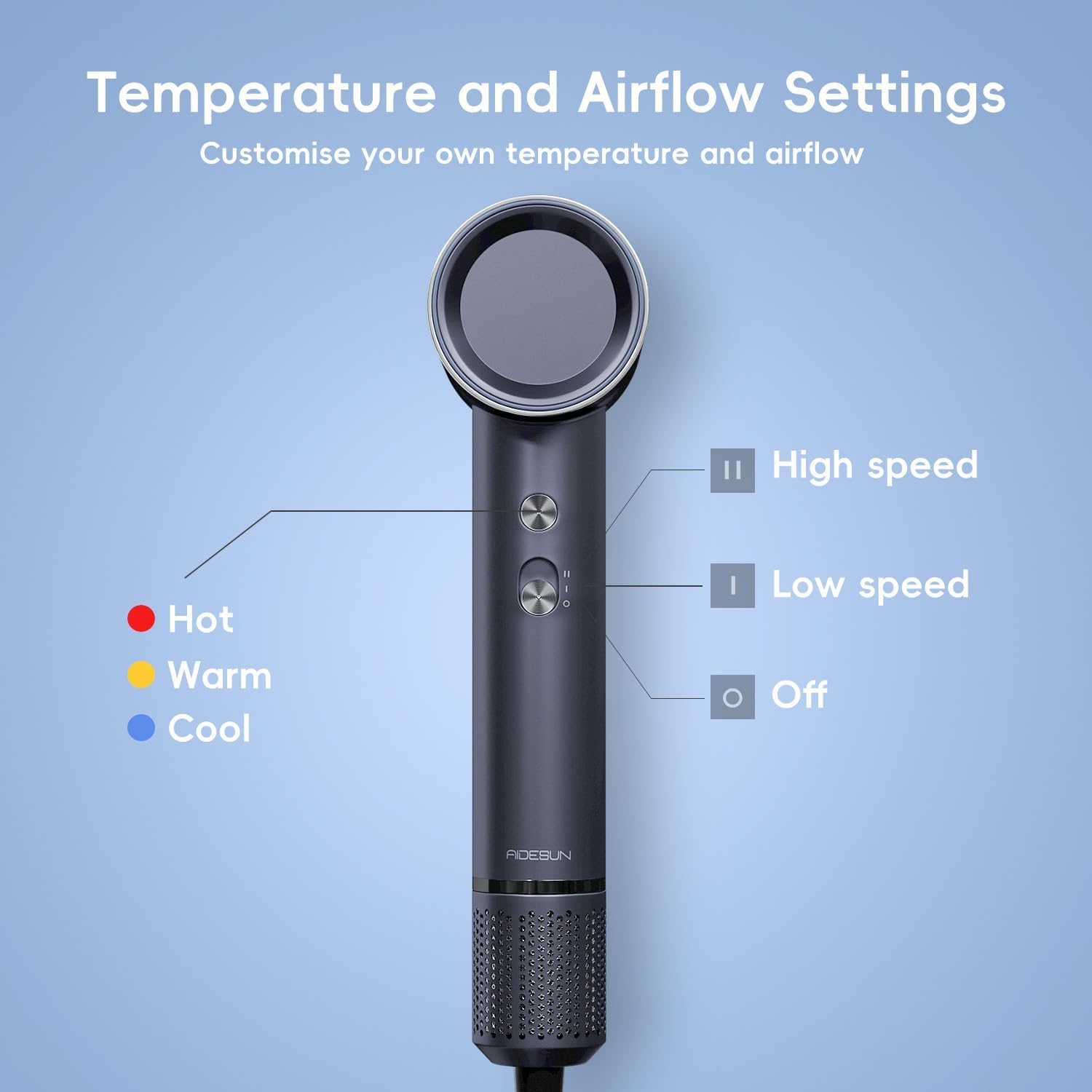 Aidesun Ultraspeed Hair Dryer 66M/S Airflow (Grey), 110000 Rpm Rotation Speed, Ionic/Anionic Conditioning, Powerful 1500W Motor Blower, Suitable for Frizzy Hair, 3 Temperature Control and 2 Speed Settings, Small and Lightweight, Great for Travel, Salon and Professional Hair Dryer image number 2