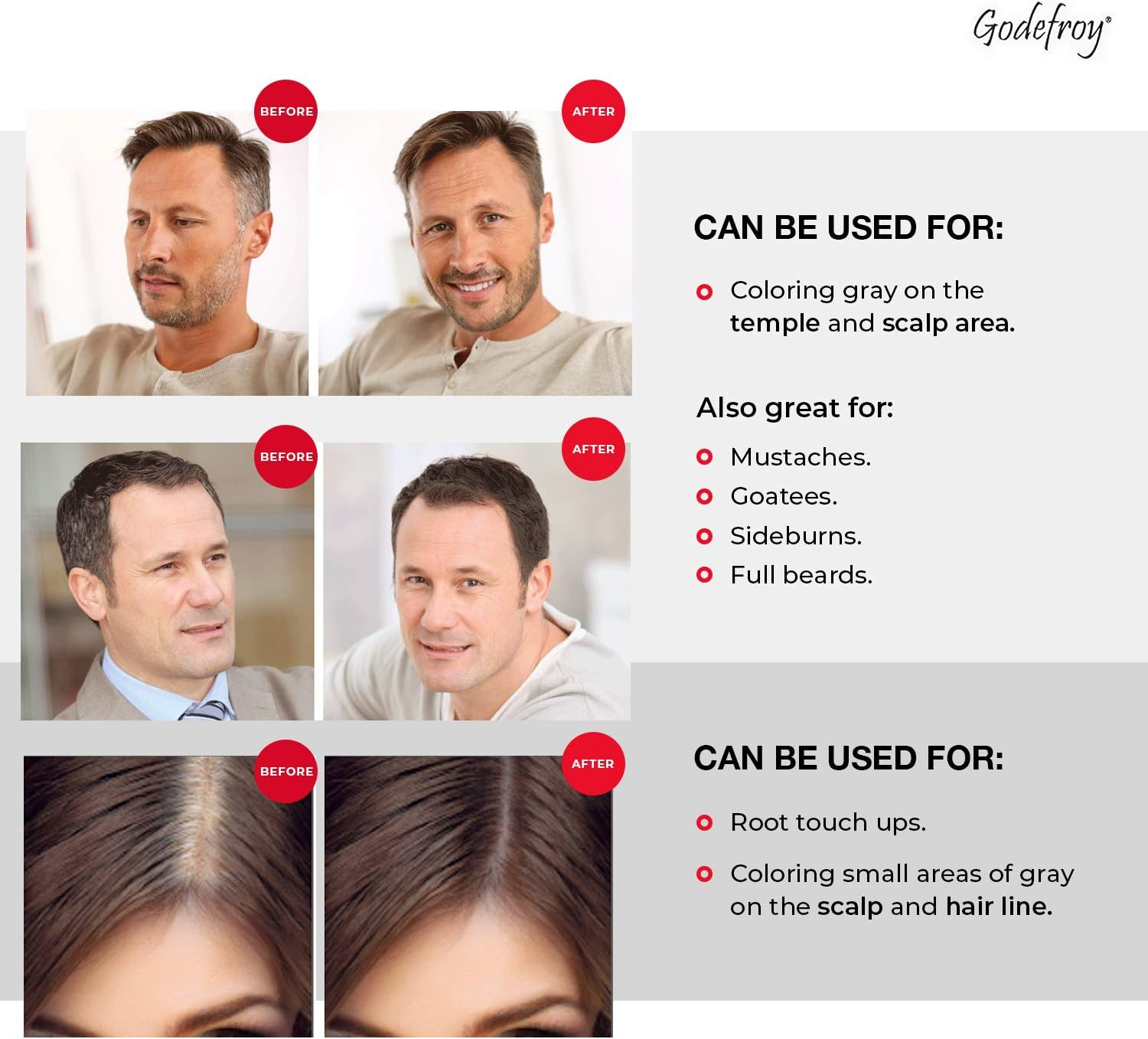 Godefroy Hair Color Tint Kit for 100% Gray Coverage, Medium Brown, 20 Applications, Long-Lasting Root Touch-Up for Men & Women, Pre-Measured Capsules, No Waste, DIY Salon-Quality Results at Home