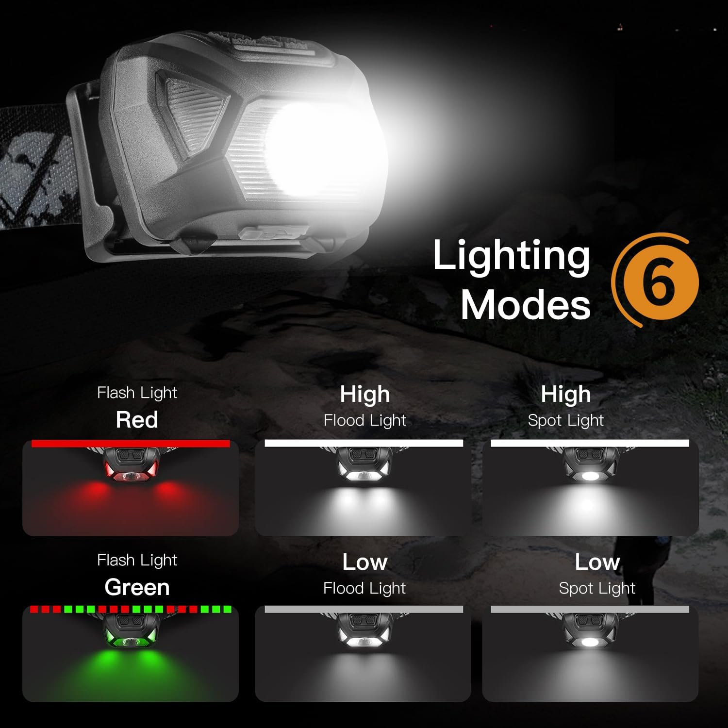 Rechargeable LED Headlamp Head Torch 1300 Lux Super Bright Head Lamp, White Red Light and 6 Lighting Modes, Lightweight Waterproof Headlight for Camping Running Hiking Emergency, 2 Packs image number 2