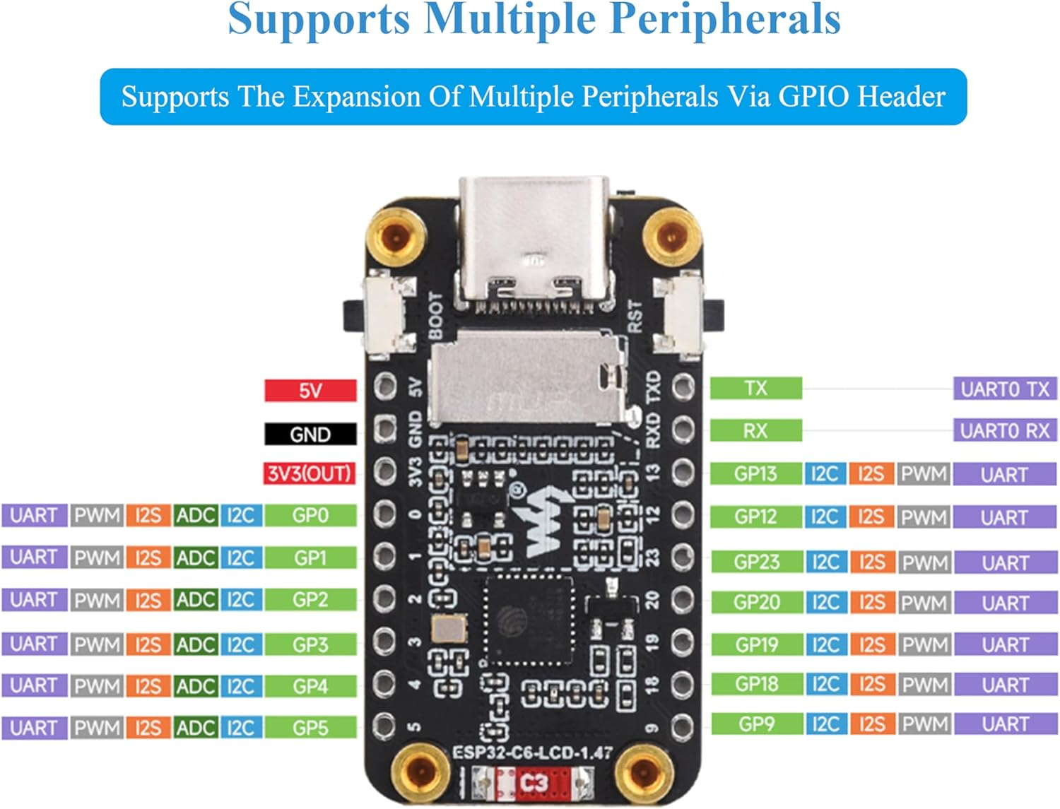 ESP32-C6 1.47Inch Display Development Board,172X320, 262K Color, 160Mhz Running Frequency Single-Core Processor, Support W-If-I & BLE, with Colorful RGB LED, with Pre-Soldered Header image number 3