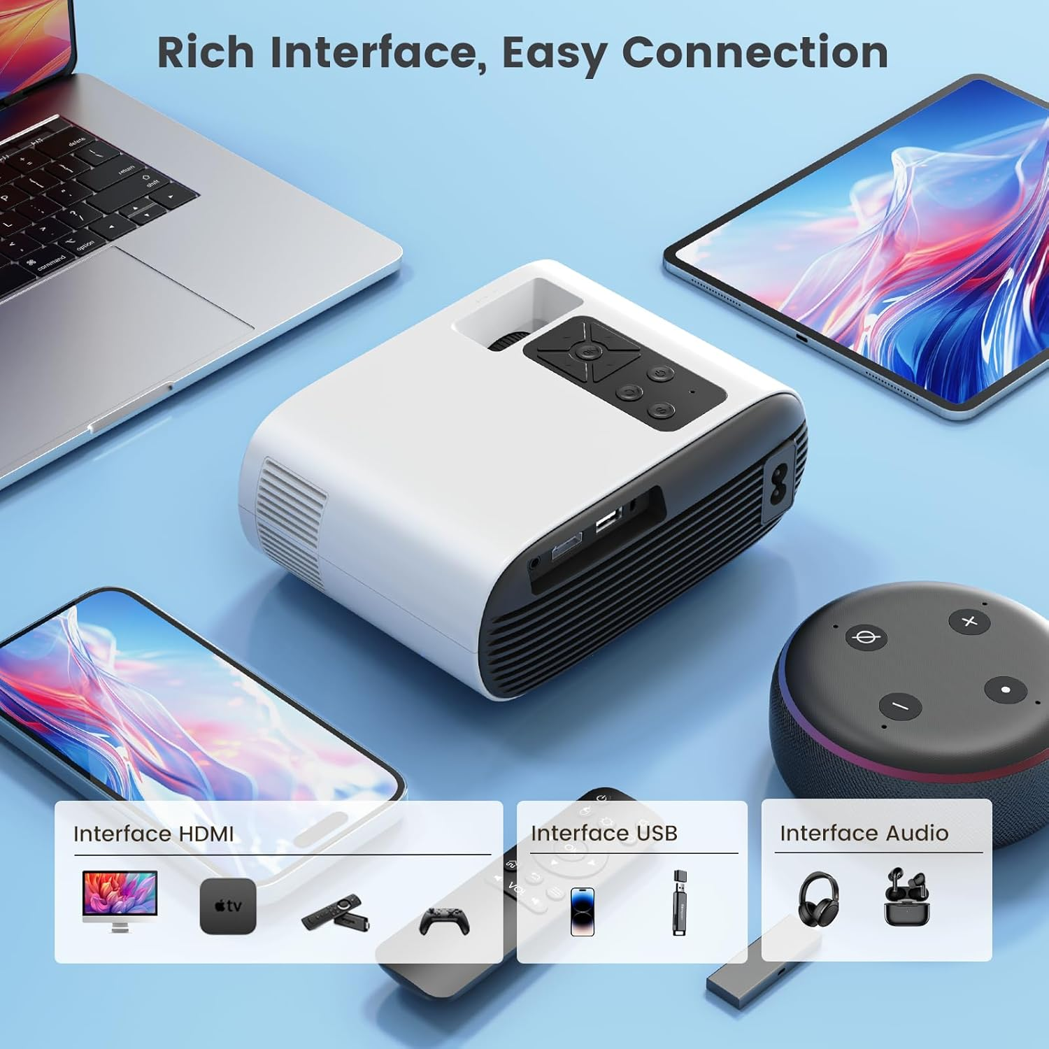 Mini Projector with Tripod【Auto Keystone】 Portable Projector 1080P Supported, TOPTRO 22000 Lumen Wifi 6 Bluetooth Projector Home/Outdoor Movie Projector for TV Stick/Ps5/Phone/Hdmi image number 3