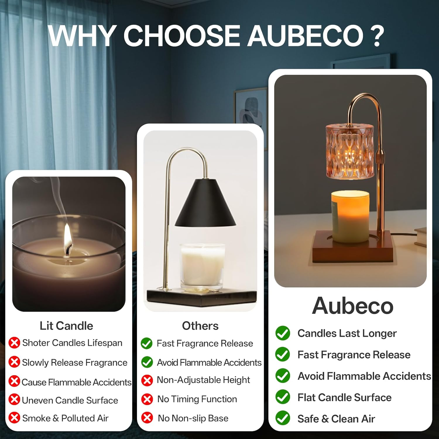 Aubeco Candle Warmer Lamp, Electric Wax Melt Table Lamps with Timer and Dimmer, Adjustable Height, with 2 Bulbs, for Scented Jar Candles, Home Decor image number 4