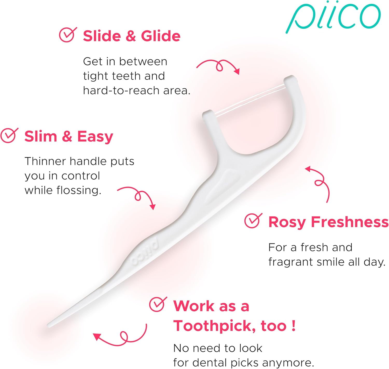 Piico Rose Floss Picks with Xylitol, 100 Counts, Unbreakable and Shred-Resistant Flossers for Adults, Resealable Pack, Long-Lasting Unique Flavored Dental Floss Picks, Doubles as Portable Dental Picks image number 3