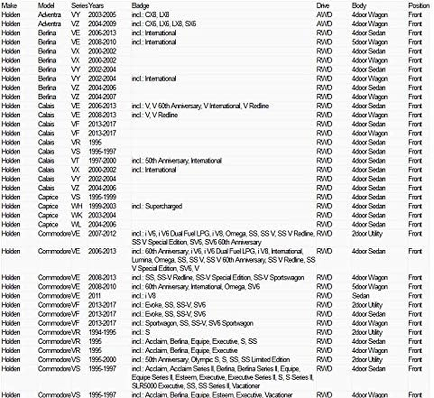 Pair Front Rubber Top Strut Mount Bearing Kit Fit Holden Commodore VT VX VY VZ VE VF image number 3