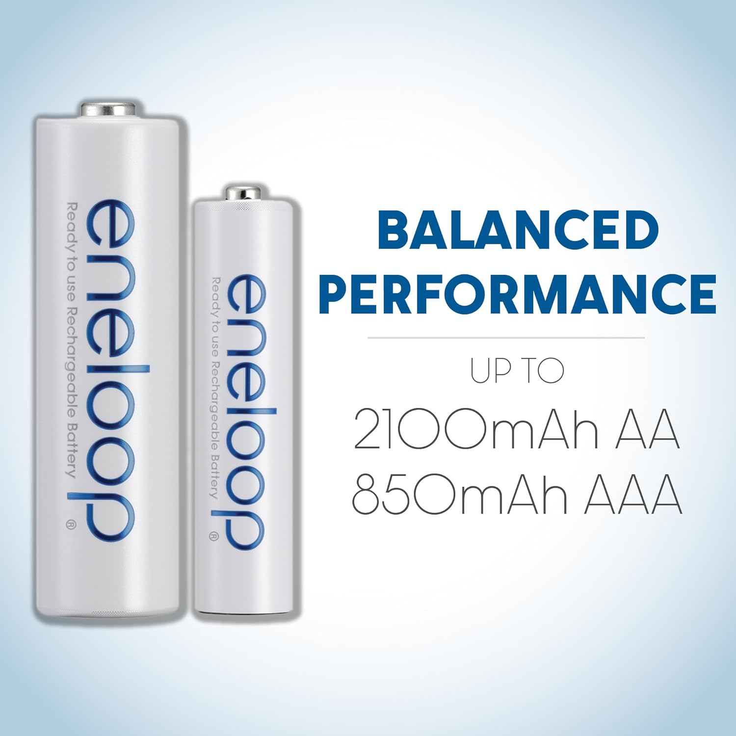 Eneloop Panasonic BK-4MCCA10FA AAA 2100 Cycles NI-MH Pre-Charged Rechargeable Batteries, 10 Batteries image number 4