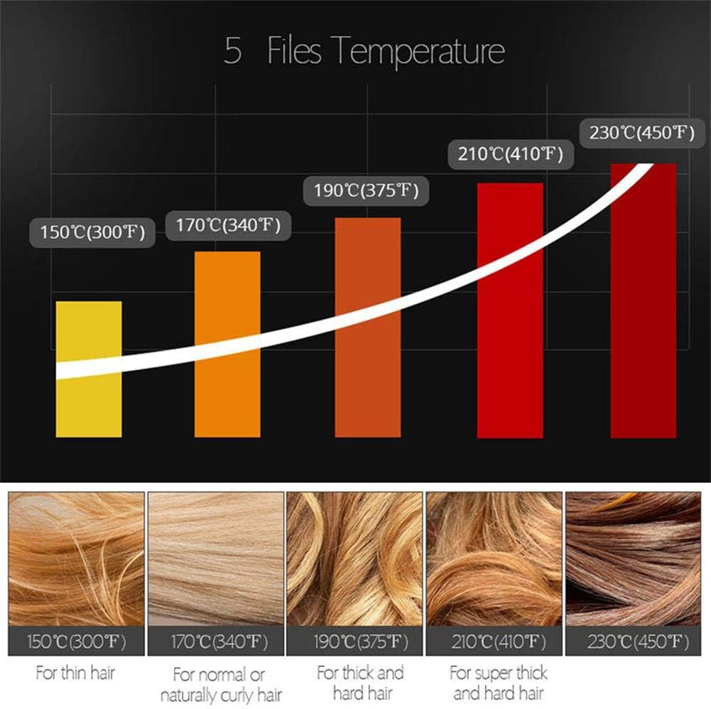 Professional Steam Straightener Brush, Electric Titanium Ceramic Flat Iron with Anti-Static Technology and Digital Controls for All Hair Types (Black) - Black image number 4