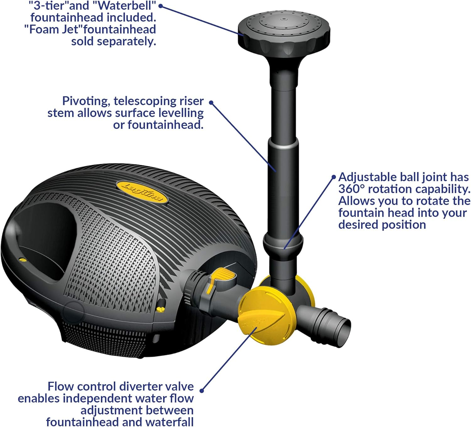 Laguna Powerjet 7600 Fountain Pond Pump image number 6