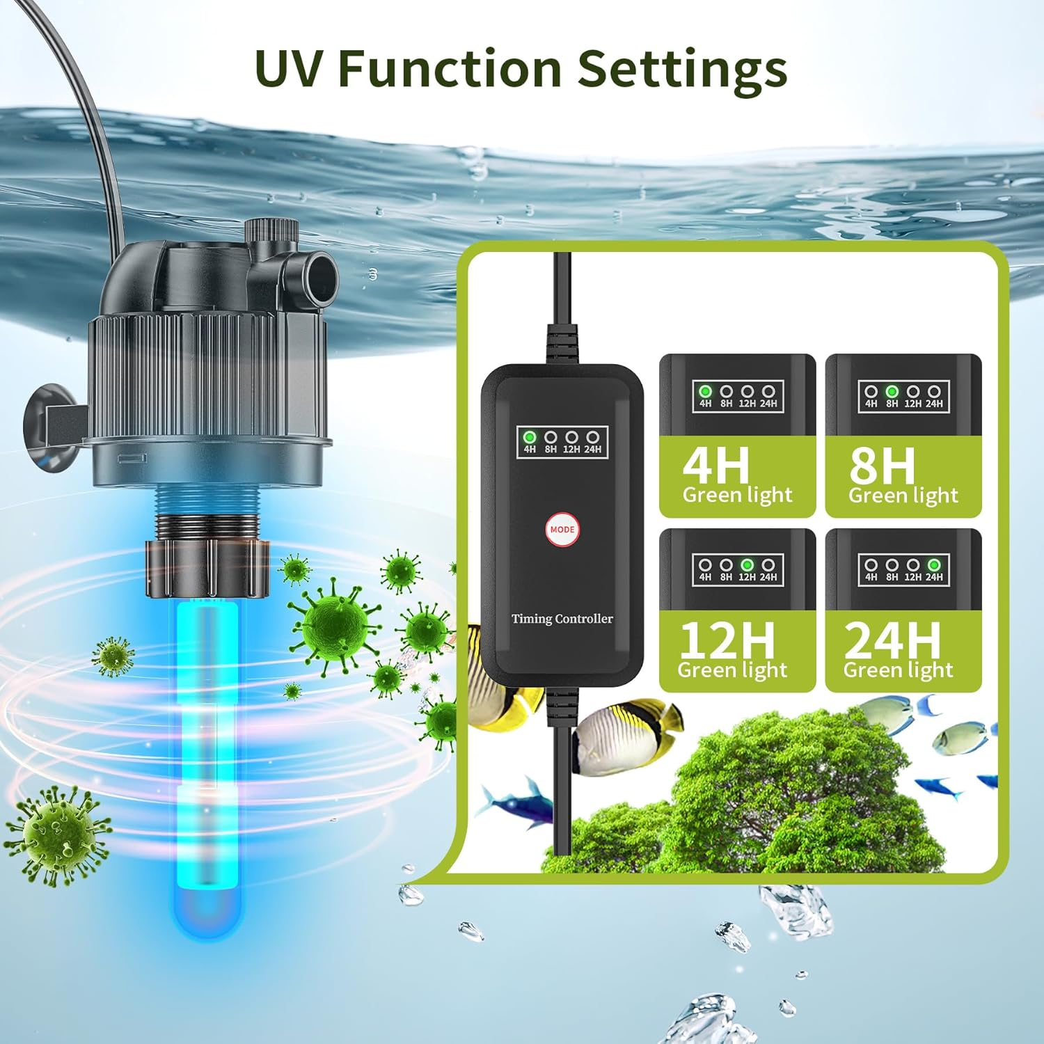 Forever Speed 5-In-1 Internal Fish Tank Filter with UV 3 Watt, Aquarium Filter Pump Adjustable Flow Rate 500L/H for 40-120L Aquariums image number 5