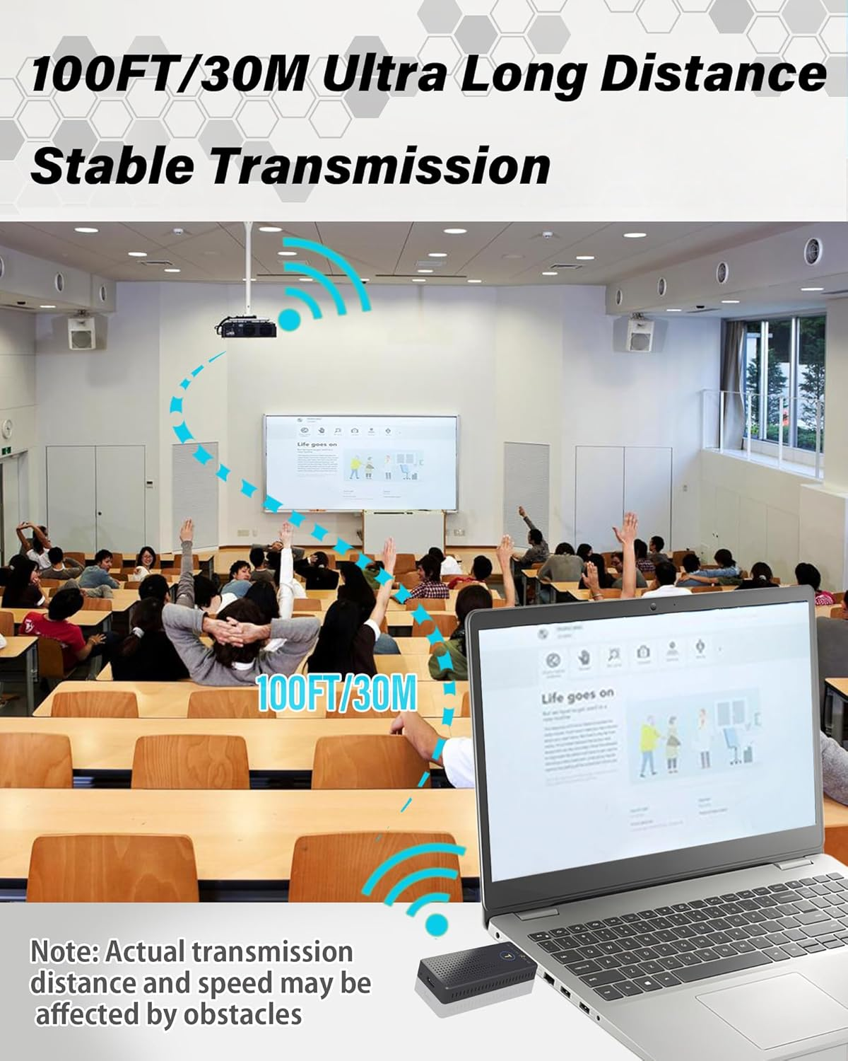 Wireless HDMI Transmitter and Receiver 4K, Plug & Play Portable Wireless Hdmi Extender, Support 2.4/5.8Ghz for Streaming Video&Audio from Laptop/Camera/Cable Box to Monitor, Projector, HDTV image number 5