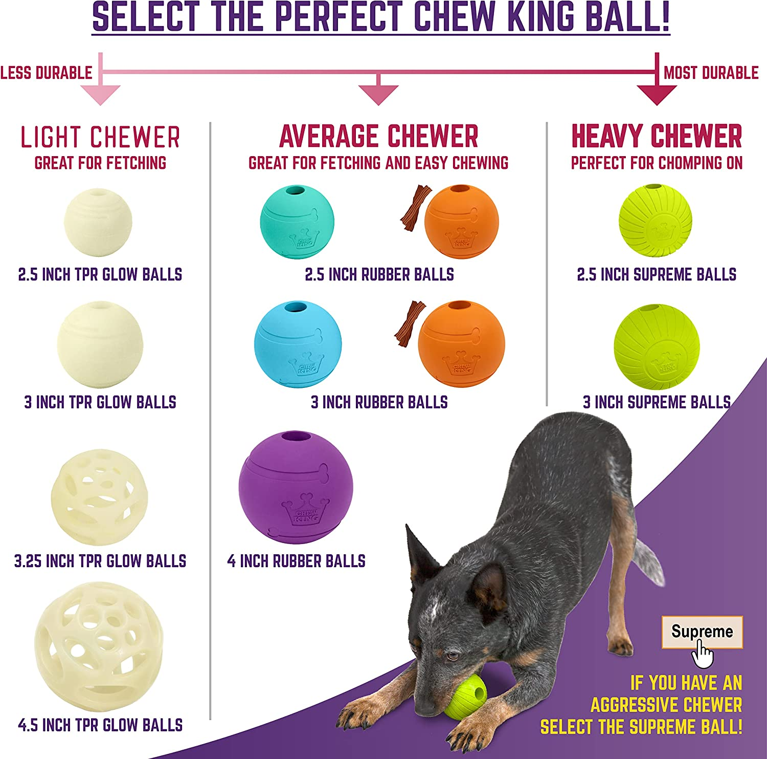 Chew King Fetch Balls Extremely Durable Natural Rubber Toy 3 Inch Balls - Pack of 3 (CM-0263-CS01) image number 6