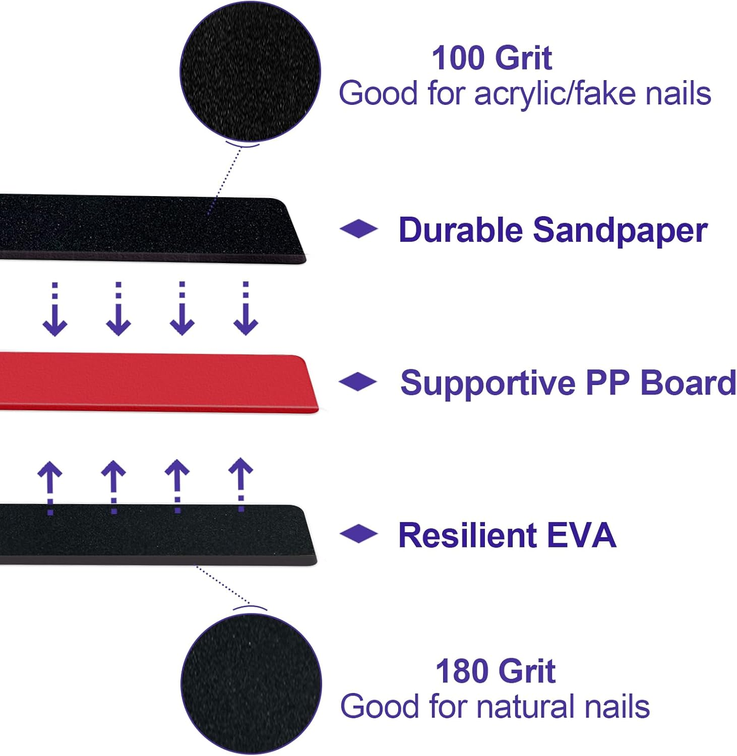Homeyera - UPGRADED MATERIAL QUALITY - These Nail Files Have Been Meticulously Crafted with Premium Sandpaper, EVA and Emery Materials, Not Only Reusable and Washable, If image number 1
