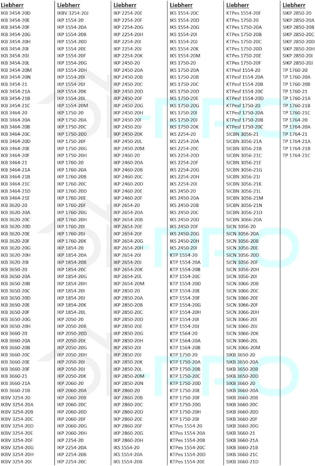 Dl-Pro Set Holder Right + Left for Liebherr 7438550 7438548 Robust Side Panel Holder for Bottle Compartment Door Fridge Freezer Combination image number 5