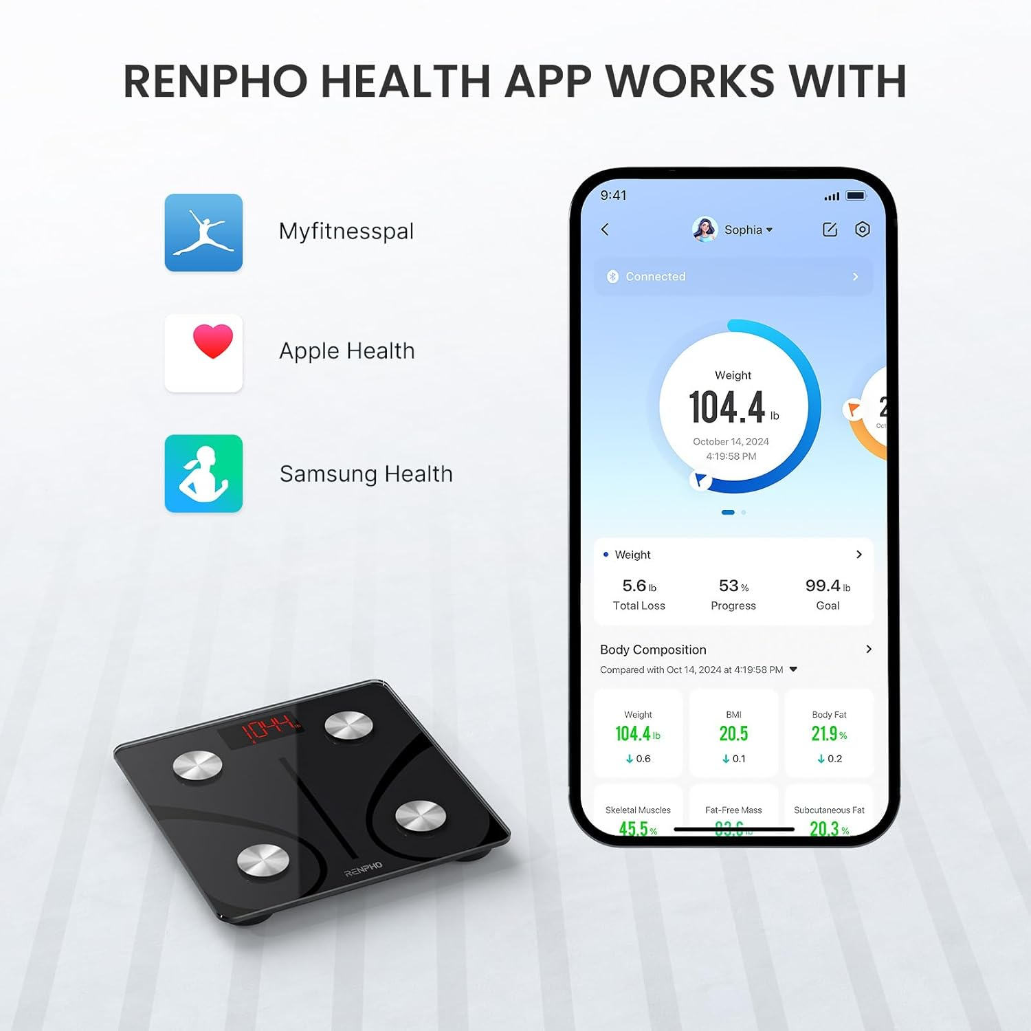 RENPHO Scale for Body Weight 500Lbs, Extra-High Capacity Smart Bathroom Scale with Ultra Wide Platform 12 X 12 Inches, Body Fat Scale with Large LED Display, Health Monitor Sync App, Elis 1 image number 2