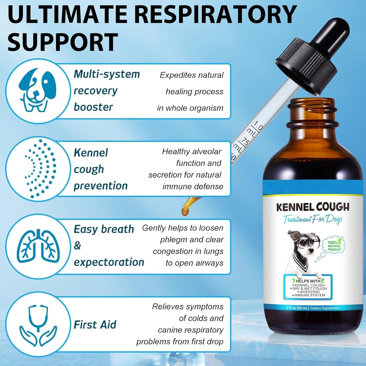 Natural Herbal Cough Drops for Dogs - Kennel Cough Relief & Respiratory Support - Soothes Dry/Wet Cough, Throat Congestion & Wheezing - All Breeds & Sizes - 60Ml Vet-Approved Formula image number 6