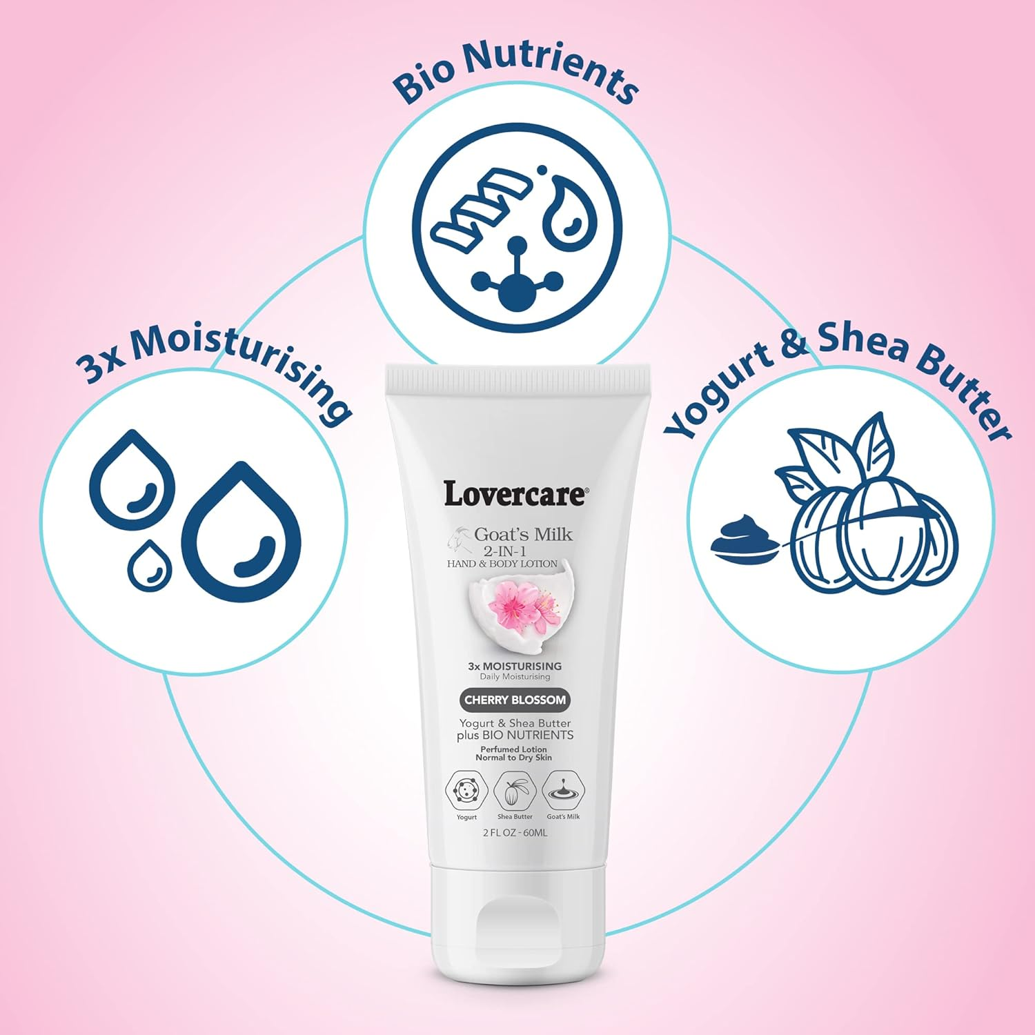Lovercare 4-Pack Goat'S Milk 2In1 Hand & Body Lotion 60Ml Cherry Blossom image number 3