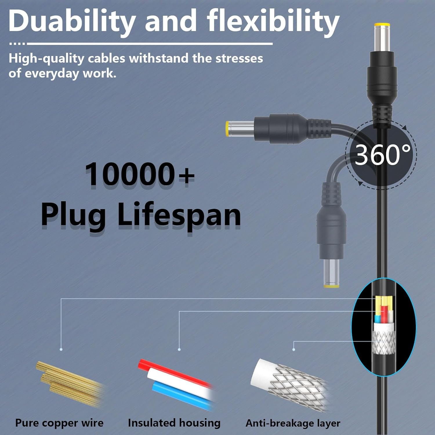 65W 45W Laptop Charger Adapter Compatible with Acer Aspire 3 5 E1 E5 E15 ES1 V3 V5 V7 R3 R7 S3 M3 M5 E5 575 5253 5336 5349 5534 5552 5560 5733 5742 5750 6423 7560 N19C3 N16Q2 N17Q4 Power Cord C0028 image number 3