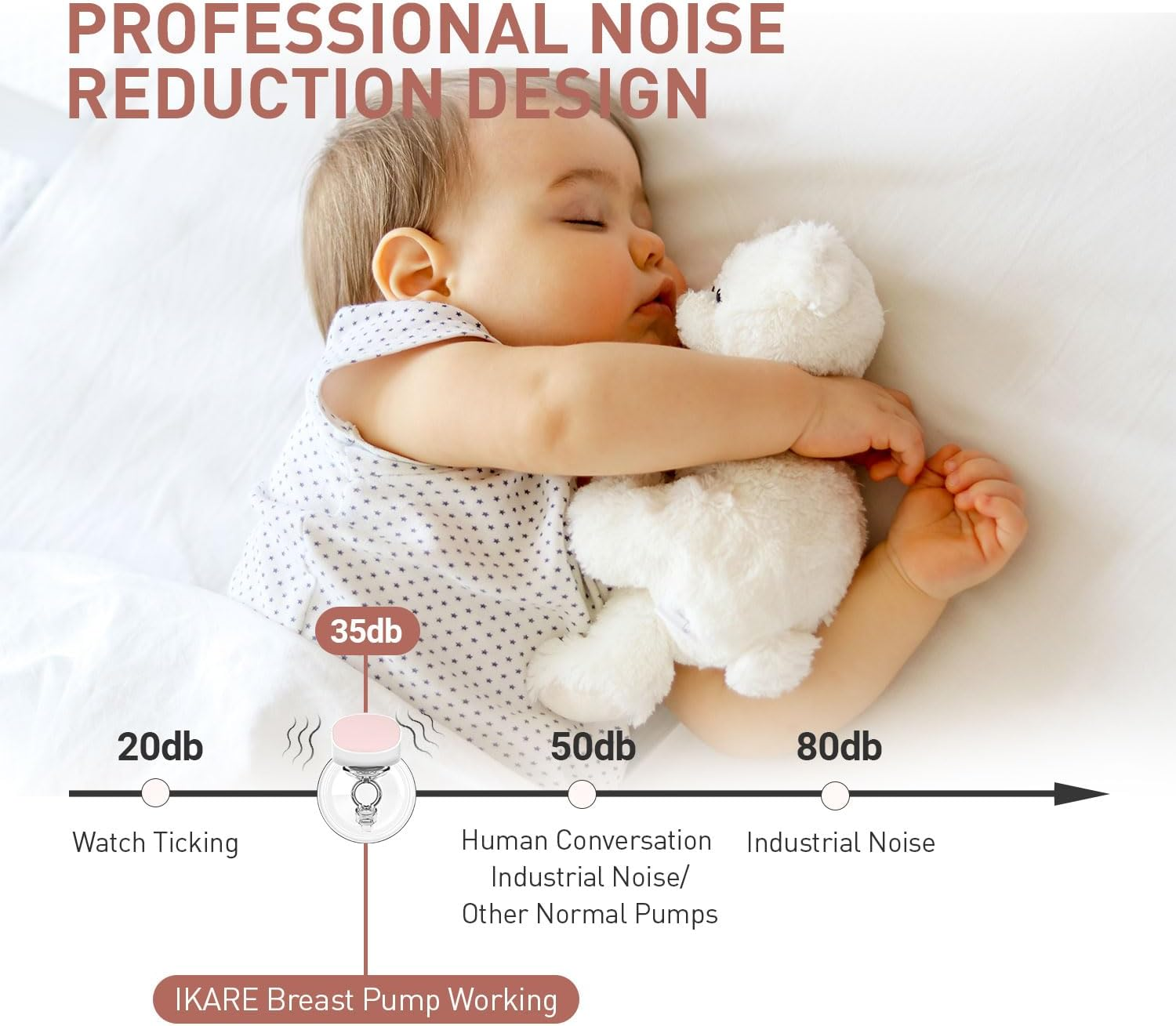 IKARE Wearable Breast Pump Hands Free, Pain Free Portable Electric Breastfeeding Pump with 3 Mode & 9 Levels, Rechargeable Milk Pump for Travel & Home, Super Quiet, 24Mm Flange image number 1