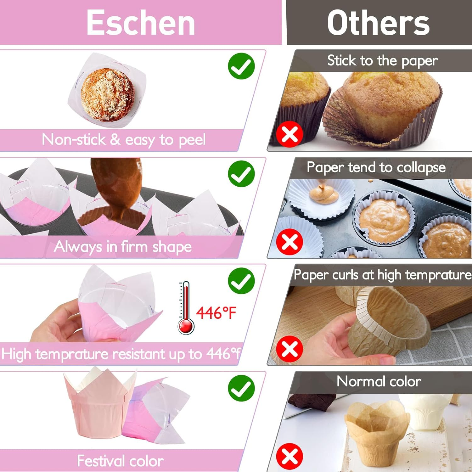 100-Piece Tulip Cupcake Liners | Greaseproof Muffin Cups for Baking Cakes, Weddings, Birthdays, Parties image number 6