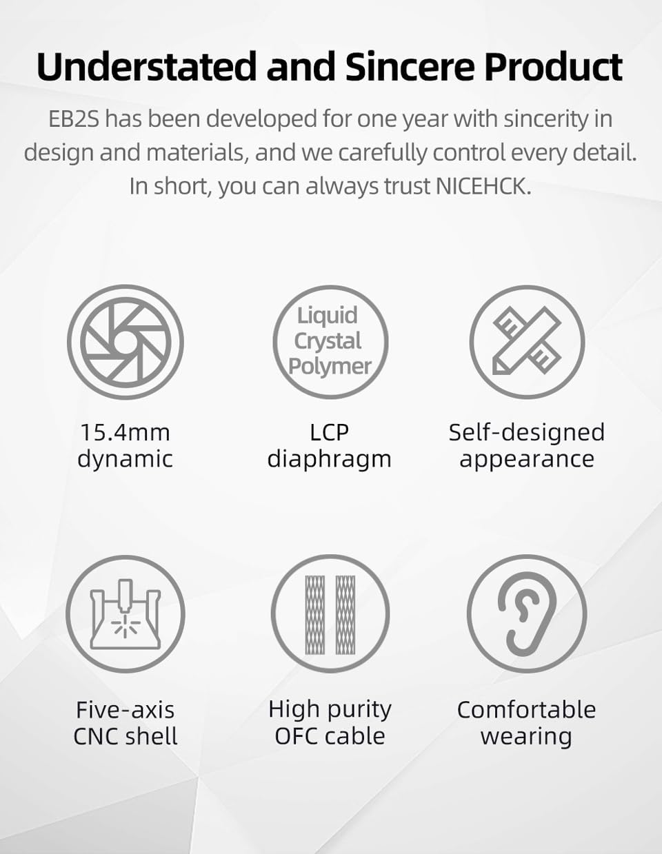 NICEHCK EB2S Wired Earbuds with 15.4Mm LCP Diaphragm, Hi-Res In-Ear Headphones for Android, Phones, Laptops, MP3 Players (3.5Mm Green No Mic) image number 3