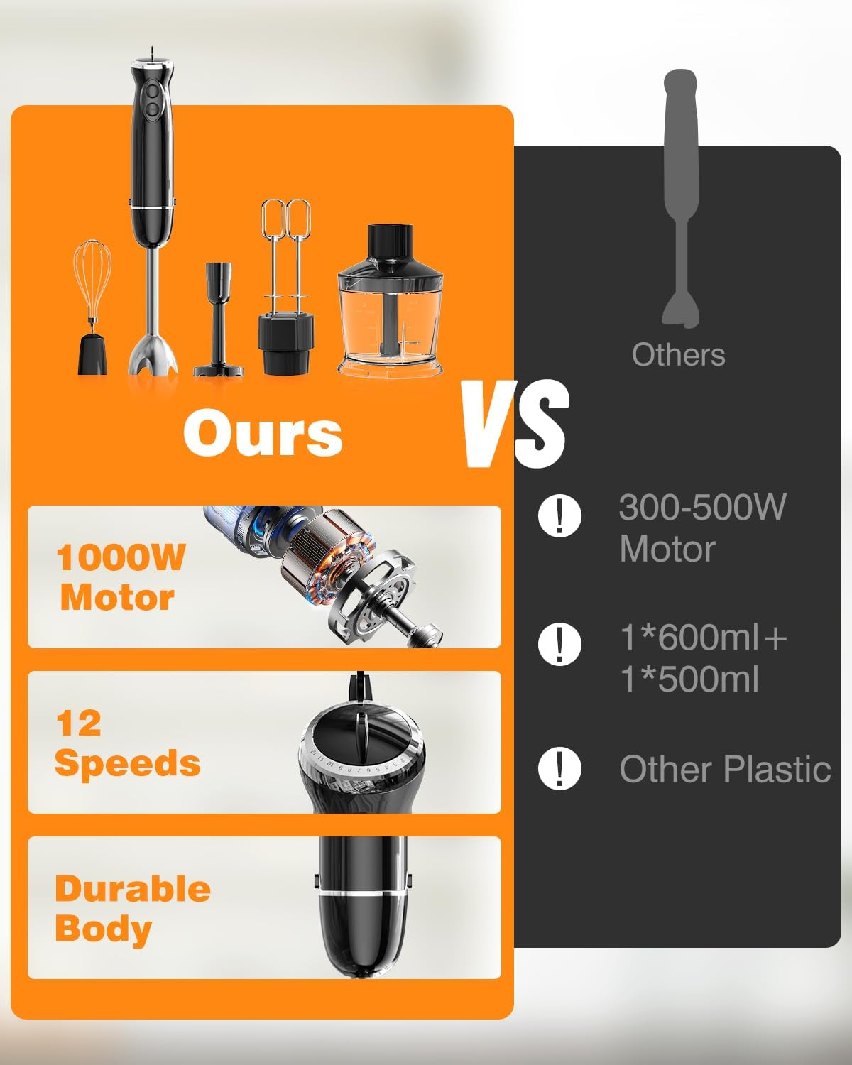 Micomlan Hand Stick Blender - 7In1 Electric Blenders, 1000W Immersion Handheld Blender Set with 12 Speed Heavy Duty Motor, Bpa-Free Handheld Mixer with 500Ml Mixing Beaker for Soup,Smoothie,Baby Food image number 4