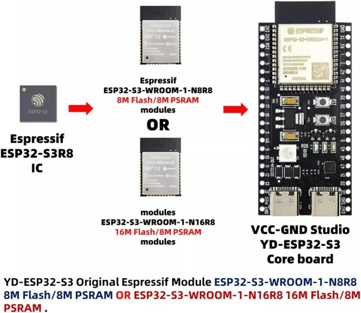 ESP32-S3 Board, 16MB Flash, 8MB RAM, USB Type-C, PCB Antenna (2 Boards) image number 4